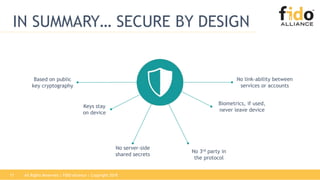 All Rights Reserved | FIDO Alliance | Copyright 201817
IN SUMMARY… SECURE BY DESIGN
Based on public
key cryptography
No server-side
shared secrets
Keys stay
on device
No 3rd party in
the protocol
Biometrics, if used,
never leave device
No link-ability between
services or accounts
 