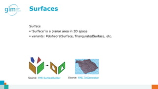 Surfaces
Surface
 ‘Surface’ is a planar area in 3D space
 variants: PolyhedralSurface, TriangulatedSurface, etc.
Source:...