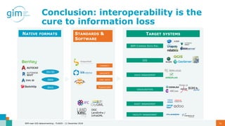 VALIDATE
LINK DATA
TRANSFORM
CONNECT
STANDARDS &
SOFTWARE
TARGET SYSTEMS
Conclusion: interoperability is the
cure to infor...