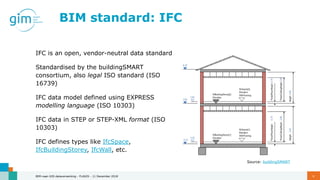 BIM standard: IFC
IFC is an open, vendor-neutral data standard
Standardised by the buildingSMART
consortium, also legal IS...