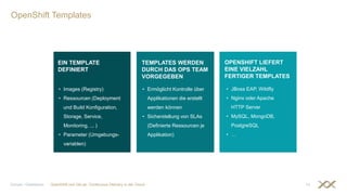 OpenShift Templates
OpenShift und GitLab: Continuous Delivery in der CloudGünzel / Griesbaum 14
EIN TEMPLATE
DEFINIERT
• Images (Registry)
• Ressourcen (Deployment
und Build Konfiguration,
Storage, Service,
Monitoring, ... )
• Parameter (Umgebungs-
variablen)
TEMPLATES WERDEN
DURCH DAS OPS TEAM
VORGEGEBEN
• Ermöglicht Kontrolle über
Applikationen die erstellt
werden können
• Sicherstellung von SLAs
(Definierte Ressourcen je
Applikation)
OPENSHIFT LIEFERT
EINE VIELZAHL
FERTIGER TEMPLATES
• JBoss EAP, Wildfly
• Nginx oder Apache
HTTP Server
• MySQL, MongoDB,
PostgreSQL
• …
 