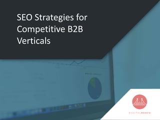 SEO Strategies for
Competitive B2B
Verticals
 