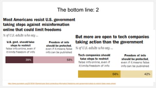 http://www.journalism.org/2018/04/19/americans-favor-protecting-information-freedoms-over-government-steps-to-restrict-false-news-online/
The bottom line: 2
 