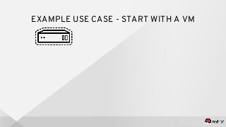 EXAMPLE USE CASE - START WITH A VM
 