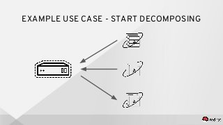 EXAMPLE USE CASE - START DECOMPOSING
 