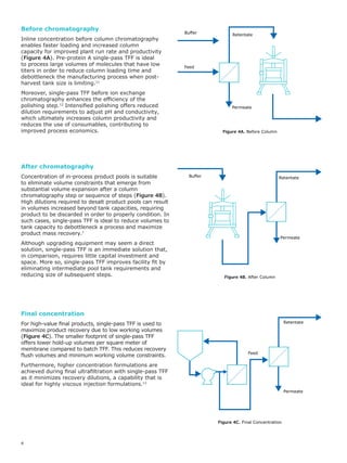 Sptff Flow Path White Paper: Explore Versatility with SPTFF | PDF