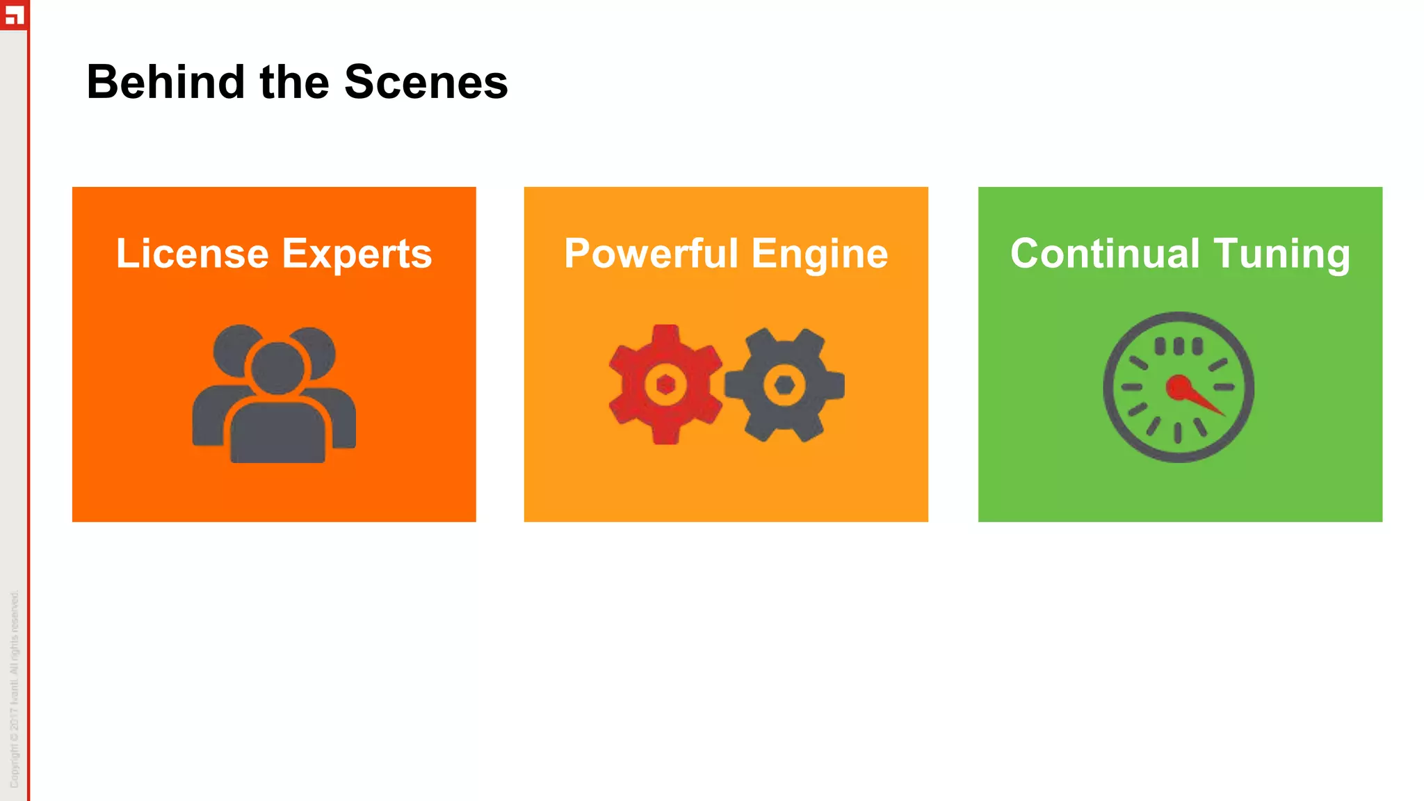 Continual Tuning
Behind the Scenes
Powerful EngineLicense Experts
 