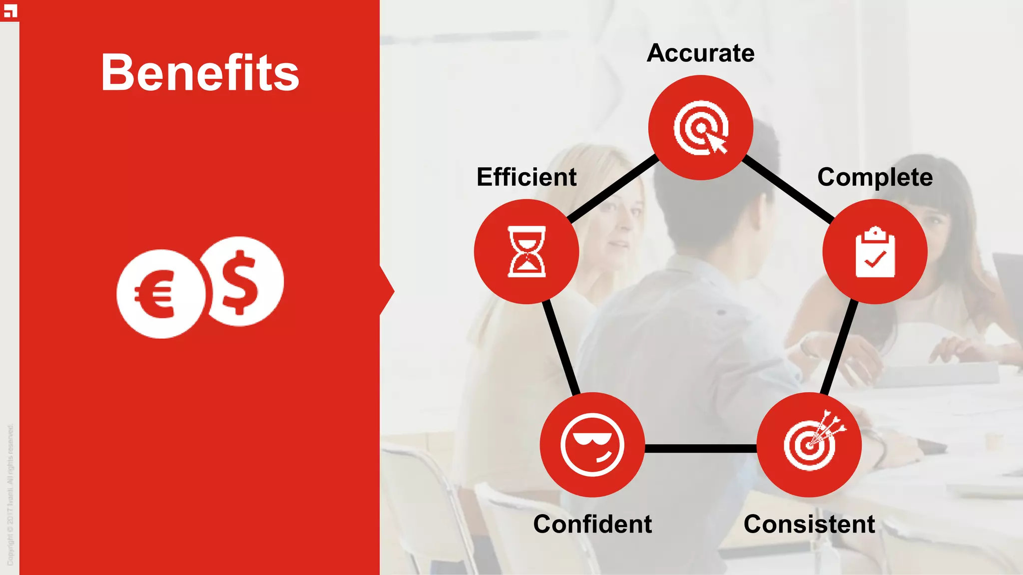 Benefits
Accurate
Complete
ConsistentConfident
Efficient
 