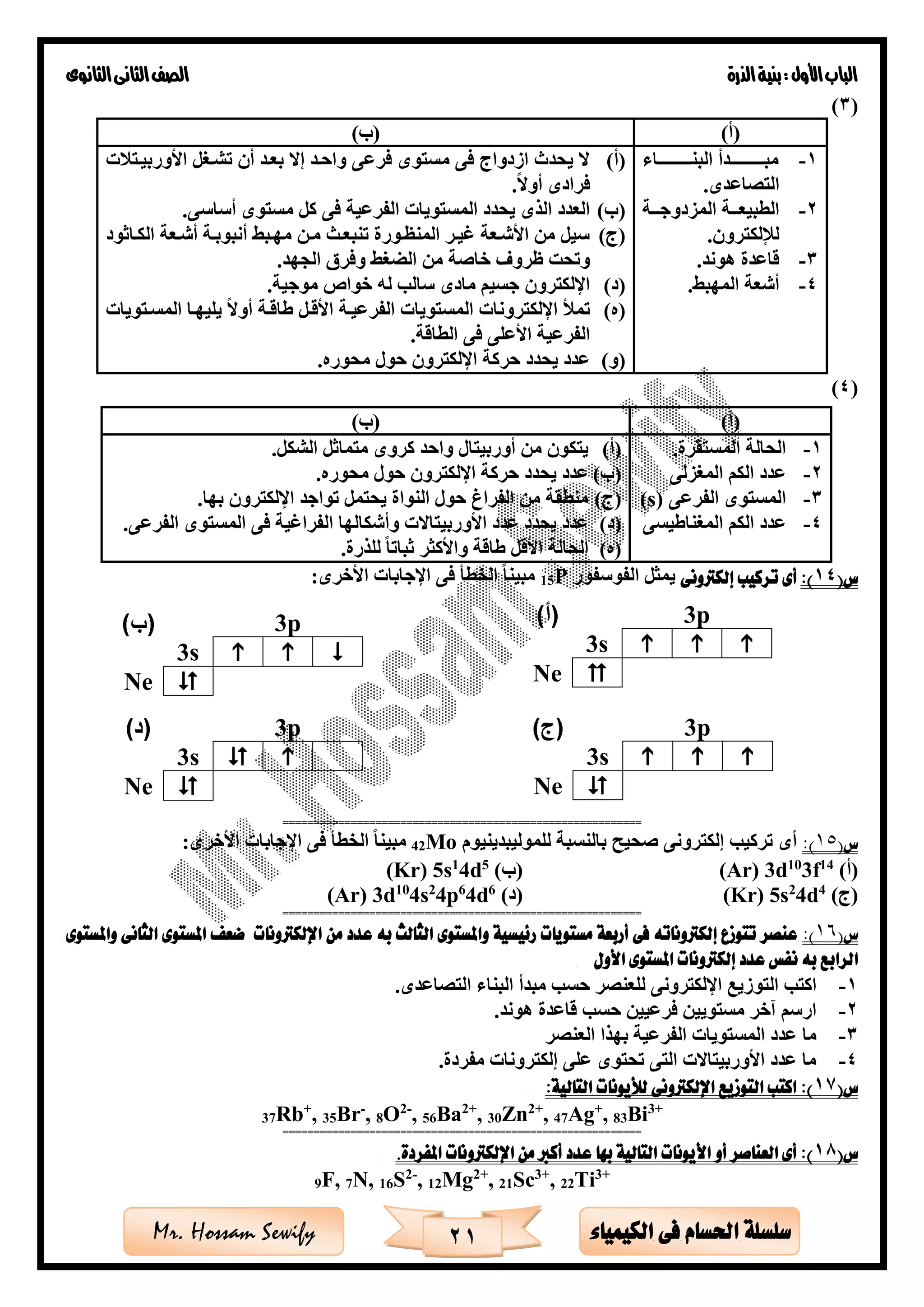 ‫األول‬‫الباب‬‫الذرة‬‫بنية‬:‫الثانوى‬‫الثانى‬‫الصف‬
21 ‫الكيمياء‬ ‫فى‬ ‫احلسام‬ ‫سلسلة‬Mr. Hossam Sewify
(3)
)‫(أ‬)‫(ب‬
1-‫ةةةةةةةةةةةةاء‬‫ة‬‫البن‬ ‫ةةةةةةةةةةةةدأ‬‫ة‬‫مب‬
.‫التصاعدى‬
2-‫الم‬ ‫ةةة‬‫ة‬‫الطبيع‬‫زدوجةةةة‬
.‫لإللكترون‬
3-.‫هوند‬ ‫قاعدة‬
4-. ‫المهب‬ ‫أشعة‬
(‫أ‬)‫ت‬ ‫األوربيةت‬ ‫تشةغل‬ ‫أن‬ ‫بعةد‬ ‫إال‬ ‫واحةد‬ ‫فرعى‬ ‫مستوى‬ ‫فى‬ ‫ازدواج‬ ‫يحدث‬ ‫ال‬
.‫أوال‬ ‫فرادى‬
(‫ب‬).‫أساسى‬ ‫مستوى‬ ‫كل‬ ‫فى‬ ‫الفرعية‬ ‫المستويات‬ ‫يحدد‬ ‫الذى‬ ‫العدد‬
(‫ج‬)‫الكةاثود‬ ‫أشةعة‬ ‫أنبوبةة‬ ‫مهةب‬ ‫مةن‬ ‫تنبعةث‬ ‫المنظةورة‬ ‫غيةر‬ ‫األشةعة‬ ‫من‬ ‫سيل‬
‫و‬ ‫غ‬ ‫ال‬ ‫من‬ ‫خاصة‬ ‫ظرو‬ ‫وتحت‬.‫الجهد‬ ‫فر‬
(‫د‬).‫موجية‬ ‫خواص‬ ‫له‬ ‫سال‬ ‫مادى‬ ‫جسيم‬ ‫اإللكترون‬
(‫ه‬)‫المسةتويات‬ ‫يليهةا‬ ‫أوال‬ ‫طاقةة‬ ‫األقةل‬ ‫الفرعيةة‬ ‫المستويات‬ ‫اإللكترونات‬ ‫تمأل‬
‫الط‬ ‫فى‬ ‫األعلى‬ ‫الفرعية‬‫ا‬‫ق‬.‫ة‬
(‫و‬).‫محوره‬ ‫حول‬ ‫اإللكترون‬ ‫حركة‬ ‫يحدد‬ ‫عدد‬
(4)
(‫س‬14:)‫أى‬‫إلكرتونى‬ ‫تركيب‬‫الفوسفور‬ ‫يمثل‬P15:‫األخرى‬ ‫اإلجابات‬ ‫فى‬ ‫الخطأ‬ ‫مبينا‬
==========================================================
(‫س‬15:)‫للموليبدينيوم‬ ‫بالنسبة‬ ‫صحيح‬ ‫إلكترونى‬ ‫تركي‬ ‫أى‬Mo42:‫األخرى‬ ‫اإلجابات‬ ‫فى‬ ‫الخطأ‬ ‫مبينا‬
)‫(أ‬14
f310
d3(Ar))‫(ب‬5
d41
s5r)(K
)‫(ج‬4
d42
s5(Kr))‫(د‬6
d46
p42
s410
d3(Ar)
==========================================================
(‫س‬16:)‫واملستوى‬ ‫الثانى‬ ‫املستوى‬ ‫ضعف‬ ‫اإللكرتونات‬ ‫من‬ ‫عدد‬ ‫به‬ ‫الثالث‬ ‫واملستوى‬ ‫رئيسية‬ ‫مستويات‬ ‫أربعة‬ ‫فى‬ ‫إلكرتوناته‬ ‫تتوزع‬ ‫عنصر‬
‫إلكرتو‬ ‫عدد‬ ‫نفس‬ ‫به‬ ‫الرابع‬‫األول‬ ‫املستوى‬ ‫نات‬
1-.‫التصاعدى‬ ‫البناء‬ ‫مبدأ‬ ‫حس‬ ‫للعنصر‬ ‫اإللكترونى‬ ‫التوزيع‬ ‫اكت‬
2-.‫هوند‬ ‫قاعدة‬ ‫حس‬ ‫فرعيين‬ ‫مستويين‬ ‫آخر‬ ‫ارسم‬
3-‫العنصر‬ ‫بهذا‬ ‫الفرعية‬ ‫المستويات‬ ‫عدد‬ ‫ما‬
4-.‫مفردة‬ ‫إلكترونات‬ ‫على‬ ‫تحتوى‬ ‫التى‬ ‫األوربيتاالت‬ ‫عدد‬ ‫ما‬
(‫س‬17:‫التالية‬ ‫لأليونات‬ ‫اإللكرتونى‬ ‫التوزيع‬ ‫اكتب‬ :)
37Rb+
, 35Br-
, 8O2-
, 56Ba2+
, 30Zn2+
, 47Ag+
, 83Bi3+
==========================================================
(‫س‬18.‫املفردة‬ ‫اإللكرتونات‬ ‫من‬ ‫أكرب‬ ‫عدد‬ ‫بها‬ ‫التالية‬ ‫األيونات‬ ‫أو‬ ‫العناصر‬ ‫أى‬ :)
3+
Ti22,3+
Sc21,2+
Mg12,-2
S16N,7F,9
)‫(أ‬)‫(ب‬
1-.‫المستقرة‬ ‫الحالة‬
2-‫المغزلى‬ ‫الكم‬ ‫عدد‬
3-‫الفرعى‬ ‫المستوى‬(s)
4-‫الكم‬ ‫عدد‬‫المغناطيسى‬
(‫أ‬).‫الشكل‬ ‫متماثل‬ ‫كروى‬ ‫واحد‬ ‫أوربيتال‬ ‫من‬ ‫يتكون‬
(‫ب‬).‫محوره‬ ‫حول‬ ‫اإللكترون‬ ‫حركة‬ ‫يحدد‬ ‫عدد‬
(‫ج‬).‫بها‬ ‫اإللكترون‬ ‫تواجد‬ ‫يحتمل‬ ‫النواة‬ ‫حول‬ ‫الفراغ‬ ‫من‬ ‫منطقة‬
(‫د‬).‫الفرعى‬ ‫المستوى‬ ‫فى‬ ‫الفراغية‬ ‫وأشكالها‬ ‫األوربيتاالت‬ ‫عدد‬ ‫يحدد‬ ‫عدد‬
(‫ه‬).‫للذرة‬ ‫ثباتا‬ ‫واألكثر‬ ‫طاقة‬ ‫األقل‬ ‫الحالة‬
3p
3s   
Ne 
3p
3s   
Ne ☺
3p
3s  
Ne 
3p
3s   
Ne 
 