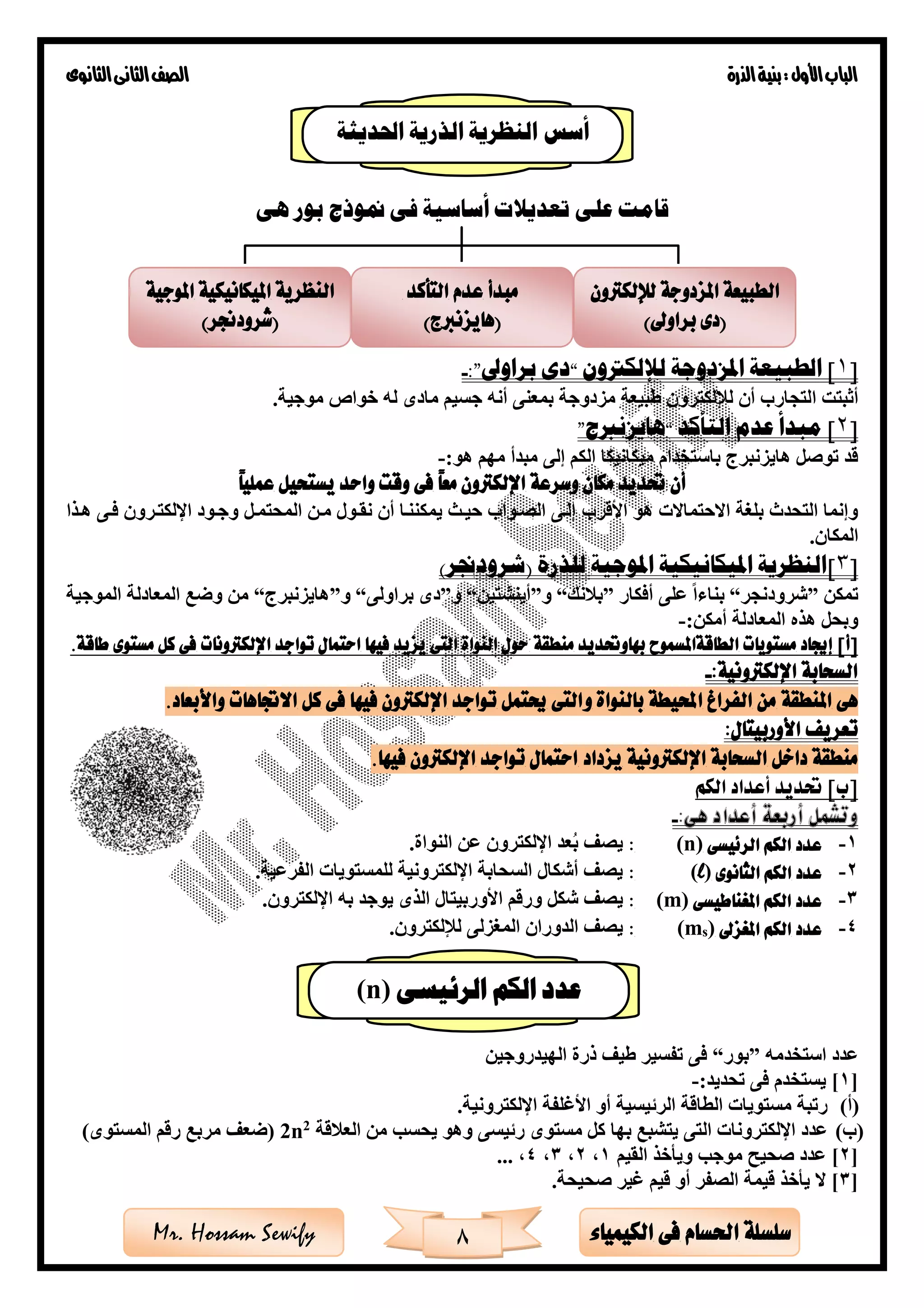 ‫األول‬‫الباب‬‫الذرة‬‫بنية‬:‫الثانوى‬‫الثانى‬‫الصف‬
8 ‫الكيمياء‬ ‫فى‬ ‫احلسام‬ ‫سلسلة‬Mr. Hossam Sewify
‫على‬ ‫قامت‬‫بور‬ ‫منوذج‬ ‫فى‬ ‫أساسية‬ ‫تعديالت‬‫هى‬
[1‫لإللكرتون‬ ‫املزدوجة‬ ‫الطبيعة‬ ]“‫براوىل‬ ‫دى‬”:-
‫ا‬ ‫أثبتت‬‫موجية‬ ‫خواص‬ ‫له‬ ‫مادى‬ ‫جسيم‬ ‫أنه‬ ‫بمعنى‬ ‫مزدوجة‬ ‫طبيعة‬ ‫لإللكترون‬ ‫أن‬ ‫لتجارب‬.
[2‫التأكد‬ ‫عدم‬ ‫مبدأ‬ ]“‫هايزنربج‬”
:‫هو‬ ‫مهم‬ ‫مبدأ‬ ‫إلى‬ ‫الكم‬ ‫ميكانيكا‬ ‫باستخدام‬ ‫هايزنبرج‬ ‫توصل‬ ‫قد‬-
ً‫ا‬‫عملي‬ ‫يستحيل‬ ‫واحد‬ ‫وقت‬ ‫فى‬ ً‫ا‬‫مع‬ ‫اإللكرتون‬ ‫وسرعة‬ ‫مكان‬ ‫حتديد‬ ‫أن‬
‫األقرب‬ ‫هو‬ ‫االحتماالت‬ ‫بلغة‬ ‫التحدث‬ ‫وإنما‬‫المحتمةل‬ ‫مةن‬ ‫نقةول‬ ‫أن‬ ‫يمكننةا‬ ‫حيةث‬ ‫الصةواب‬ ‫إلةى‬‫هةذا‬ ‫فةى‬ ‫اإللكتةرون‬ ‫وجةود‬
‫المكان‬.
[3]‫امليكانيكية‬ ‫النظرية‬‫املوجية‬( ‫للذرة‬‫شرودجنر‬)
‫تمكن‬”‫شرودنجر‬“‫أفكار‬ ‫على‬ ‫بناءا‬”‫نك‬ ‫ب‬“‫و‬”‫أينشتين‬“‫و‬”‫براولى‬ ‫دى‬“‫و‬”‫هايزنبرج‬“‫الموجية‬ ‫المعادلة‬ ‫وضع‬ ‫من‬
‫أ‬ ‫المعادلة‬ ‫هذه‬ ‫وبحل‬‫مكن‬:-
]‫[أ‬‫الطاقةاملسمو‬ ‫مستويات‬ ‫إجياد‬‫بها‬ ‫ح‬‫و‬‫حتديد‬‫م‬‫نطقة‬‫اإللكرتون‬ ‫تواجد‬ ‫احتمال‬ ‫فيها‬ ‫يزيد‬ ‫التى‬ ‫النواة‬ ‫حول‬‫ات‬‫طاقة‬ ‫مستوى‬ ‫كل‬ ‫فى‬.
:‫اإللكرتونية‬ ‫السحابة‬-
‫املنطقة‬ ‫هى‬‫و‬ ‫بالنواة‬ ‫احمليطة‬ ‫الفراغ‬ ‫من‬‫واألبعاد‬ ‫االجتاهات‬ ‫كل‬ ‫فى‬ ‫فيها‬ ‫اإللكرتون‬ ‫تواجد‬ ‫حيتمل‬ ‫التى‬.
‫تعريف‬:‫األوربيتال‬
‫اإللكرتونية‬ ‫السحابة‬ ‫داخل‬ ‫منطقة‬‫يزداد‬‫اإللكرتون‬ ‫تواجد‬ ‫احتمال‬‫فيها‬.
‫الكم‬ ‫أعداد‬ ‫حتديد‬ ]‫[ب‬
:‫هى‬ ‫أعداد‬ ‫أربعة‬ ‫وتشمل‬-
1-‫الرئيسى‬ ‫الكم‬ ‫عدد‬(n):‫اإللكترون‬ ‫عد‬ُ‫ب‬ ‫يصف‬.‫النواة‬ ‫عن‬
2-‫الثانوى‬ ‫الكم‬ ‫عدد‬(l):.‫الفرعية‬ ‫للمستويات‬ ‫اإللكترونية‬ ‫السحابة‬ ‫أشكال‬ ‫يصف‬
3-‫املغناطيسى‬ ‫الكم‬ ‫عدد‬(m):‫ورقم‬ ‫شكل‬ ‫يصف‬‫ا‬‫ألوربيتال‬.‫اإللكترون‬ ‫به‬ ‫يوجد‬ ‫الذى‬
4-‫املغزىل‬ ‫الكم‬ ‫عدد‬)s(m:.‫لإللكترون‬ ‫المغزلى‬ ‫الدوران‬ ‫يصف‬
‫عدد‬‫استخدمه‬”‫بور‬“‫الهيدروجين‬ ‫ذرة‬ ‫طيف‬ ‫تفسير‬ ‫فى‬
[1:‫تحديد‬ ‫فى‬ ‫يستخدم‬ ]-
(‫أ‬)‫رتبة‬‫الرئيسية‬ ‫الطاقة‬ ‫مستويات‬‫اإللكترونية‬ ‫األغلفة‬ ‫أو‬.
(‫ب‬)‫ال‬ ‫اإللكترونات‬ ‫عدد‬‫وهو‬ ‫رئيسى‬ ‫مستوى‬ ‫كل‬ ‫بها‬ ‫يتشبع‬ ‫تى‬‫قة‬ ‫الع‬ ‫من‬ ‫يحس‬2
n2)‫المستوى‬ ‫رقم‬ ‫مربع‬ ‫(ضعف‬
[2‫صحيح‬ ‫عدد‬ ]‫موج‬‫القيم‬ ‫ويأخذ‬1،2،3،4،...
[3‫صحيحة‬ ‫غير‬ ‫قيم‬ ‫أو‬ ‫الصفر‬ ‫قيمة‬ ‫يأخذ‬ ‫ال‬ ].
‫لإللكرتون‬ ‫املزدوجة‬ ‫الطبيعة‬
)‫براوىل‬ ‫(دى‬
‫املوجية‬ ‫امليكانيكية‬ ‫النظرية‬
)‫(شرودجنر‬
‫التأكد‬ ‫عدم‬ ‫مبدأ‬
)‫(هايزنربج‬
‫احل‬ ‫الذرية‬ ‫النظرية‬ ‫أسس‬‫ديثة‬
‫الرئيسى‬ ‫الكم‬ ‫عدد‬(n)
 