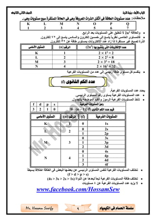‫األول‬‫الباب‬‫الذرة‬‫بنية‬:‫الثانوى‬‫الثانى‬‫الصف‬
9 ‫الكيمياء‬ ‫فى‬ ‫احلسام‬ ‫سلسلة‬Mr. Hossam Sewify
:‫حظات‬ ‫م‬‫أ‬ ‫فى‬ ‫الطاقة‬ ‫مستويات‬ ‫عدد‬‫ثق‬:‫وهى‬ ‫مستويات‬ ‫سبع‬ ‫املستقرة‬ ‫احلالة‬ ‫فى‬ ‫وهى‬ ‫املعروفة‬ ‫الذرات‬ ‫ل‬-
K L M N O P Q
1 2 3 4 5 6 7
•‫قة‬ ‫والع‬2
n2‫تنطبق‬ ‫ال‬‫الرابع‬ ‫بعد‬ ‫المستويات‬ ‫على‬.
•‫إلى‬ ‫يتسع‬ ‫والسادس‬ ‫إلكترون‬ ‫خمسين‬ ‫إلى‬ ‫يتسع‬ ‫نظريا‬ ‫الخامس‬ ‫فالمستوى‬72.‫إلكترون‬
‫عن‬ ‫طاقة‬ ‫بمستوى‬ ‫اإللكترونات‬ ‫عدد‬ ‫زاد‬ ‫إذا‬ ‫مستقرة‬ ‫غير‬ ‫تصبح‬ ‫الذرة‬32.‫إلكترون‬
‫األساسى‬ ‫املستوى‬ ‫الرقم‬(n) ‫عدد‬‫بها‬ ‫يتشبع‬ ‫التى‬ ‫اإللكرتونات‬)2
n2(
K 1 2 × 12
= 2
L 2 = 82
2×2
M 3 = 182
3×2
N 4 = 322
16×2
•‫الفرعية‬ ‫المستويات‬ ‫من‬ ‫عدد‬ ‫إلى‬ ‫رئيسى‬ ‫طاقة‬ ‫مستوى‬ ‫كل‬ ‫ينقسم‬
‫الفرعية‬ ‫المستويات‬ ‫عدد‬ ‫يحدد‬.
•‫الرئيسى‬ ‫المستوى‬ ‫رقم‬ ‫يساوى‬ ‫الفرعية‬ ‫المستويات‬ ‫عدد‬.
•‫الفر‬ ‫المستويات‬ ‫تأخذ‬‫الرموز‬ ‫عية‬‫بالجدول‬ ‫الموضحة‬ ‫والقيم‬.
‫الفرعية‬ ‫املستويات‬ ‫رموز‬spdf
‫الثانوى‬ ‫الكم‬ ‫عدد‬ ‫قيم‬(l)[0 : (n – 1)]0123
‫األساسى‬ ‫املستوى‬ ‫الرقم‬(n) (l) ‫الفرعية‬ ‫املستويات‬
K 1 0 1s
L 2
0 2s
1 2p
M 3
0 3s
1 3p
2 3d
N 4
0 4s
1 4p
2 4d
3 4f
•‫تختلف‬‫بسيطا‬ ‫فا‬ ‫اخت‬ ‫الطاقة‬ ‫فى‬ ‫البعض‬ ‫ها‬ ‫بع‬ ‫عن‬ ‫الرئيسى‬ ‫المستوى‬ ‫لنفس‬ ‫الفرعية‬ ‫المستويات‬
(f > d > p > s)
•‫النواة‬ ‫عن‬ ‫لبعدها‬ ‫تبعا‬ ‫الفرعية‬ ‫المستويات‬ ‫طاقة‬ ‫تختلف‬(4s > 3s > 2s > 1s)
•‫عن‬ ‫الفرعية‬ ‫المستويات‬ ‫عدد‬ ‫يزيد‬ ‫ال‬4‫مستويات‬
www.facebook.com/HossamSew
‫الكم‬ ‫عدد‬‫الثانوى‬(l)
 