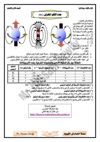 ‫األول‬‫الباب‬‫الذرة‬‫بنية‬:‫الثانوى‬‫الثانى‬‫الصف‬
11 ‫الكيمياء‬ ‫فى‬ ‫احلسام‬ ‫سلسلة‬Mr. Hossam Sewify
:‫تحديد‬ ‫فى‬ ‫يستخدم‬-
‫ةةةرون‬‫ة‬‫اإللكت‬ ‫ةةةة‬‫ة‬‫حرك‬ ‫ةةةة‬‫ة‬‫نوعي‬
‫فةى‬ ‫األوربيتةال‬ ‫فى‬ ‫المغزلية‬
( ‫ةاعة‬‫ة‬‫الس‬ ‫ةارب‬‫ة‬‫عق‬ ‫ةاه‬‫ة‬‫اتج‬)
‫قيمةةةةةة‬ ‫وتكةةةةةون‬)s(m‫لةةةةةه‬
(+
𝟏
𝟐
)( ‫ةةةةةةةةةها‬‫ة‬‫عكس‬ ‫أو‬)
‫قيمةةةةةة‬ ‫وتكةةةةةون‬)s(m‫لةةةةةه‬
(−
𝟏
𝟐
)
•‫ةال‬‫ة‬‫أوربيت‬ ‫أى‬ ‫يتسةع‬ ‫ال‬
‫من‬ ‫ألكثر‬2‫إلكتةرون‬
[].
•‫حركتان‬ ‫إلكترون‬ ‫لكل‬:]‫[مغزلية‬ ‫محوره‬ ‫حول‬ ‫{حركة‬–}]‫[دورانية‬ ‫النواة‬ ‫حول‬ ‫حركة‬
•‫مغناطيسةى‬ ‫مجةال‬ ‫لةه‬ ‫يتكةون‬ ‫محةوره‬ ‫حةول‬ ‫اإللكتةرون‬ ‫لدوران‬ ‫نتيجة‬ ‫الواحدك‬ ‫األوربيتال‬ ‫فى‬ ‫اإللكترونان‬ ‫يتنافر‬ ‫ال‬
‫فى‬[ ‫الثانى‬ ‫لإللكترون‬ ‫المغناطيسى‬ ‫المجال‬ ‫اتجاه‬ ‫عكس‬ ‫اتجاه‬‫اإللكترونيين‬ ‫بين‬ ‫التنافر‬ ‫قوى‬ ‫تقل‬ ‫وبذلك‬ ].
‫األساس‬ ‫املستوى‬ ‫رقم‬ ‫بني‬ ‫العالقة‬‫ى‬‫األوربيتاالت‬ ‫وعدد‬ ‫الفرعية‬ ‫واملستويات‬
‫املستوى‬
‫الرئيسى‬
‫املستوى‬ ‫رقم‬(n) ‫الفرعية‬ ‫املستويات‬ ‫عدد‬n = ‫األوربيتاالت‬ ‫عدد‬=2
n ‫اإللكرتونات‬ ‫عدد‬2
n2
K 1s
L 2s, 2p
M 3s, 3p, 3d
N 4s, 4p, 4d, 4f
[1‫الرئيسى‬ ‫املستوى‬ ‫فى‬ ‫الفرعية‬ ‫املستويات‬ ‫عدد‬ ]‫الرئيسى‬ ‫املستوى‬ ‫رقم‬ =(n)
•‫فرعيين‬ ‫مستويين‬ ‫له‬ ‫الثانى‬ ‫والمستوى‬ ‫واحد‬ ‫فرعى‬ ‫مستوى‬ ‫له‬ ‫األول‬ ‫فالمستوى‬
[2‫الرئيسى‬ ‫املستوى‬ ‫فى‬ ‫األوربيتاالت‬ ‫عدد‬ ]‫الرئيسى‬ ‫املستوى‬ ‫رقم‬ ‫مربع‬ =)2
(n
•‫تسعة‬ ‫له‬ ‫الثالث‬ ‫والمستوى‬ ‫أوربيتاالت‬ ‫أربعة‬ ‫له‬ ‫الثانى‬ ‫فالمستوى‬
[3‫رئيسى‬ ‫مستوى‬ ‫بها‬ ‫يتشبع‬ ‫التى‬ ‫اإللكرتونات‬ ‫عدد‬ ]‫املستوى‬ ‫رقم‬ ‫مربع‬ ‫ضعف‬ =)2
n2(
•‫يتسع‬ ‫الثانى‬ ‫فالمستوى‬(8)‫يتسع‬ ‫الثالث‬ ‫والمستوى‬ ‫إلكترونات‬(18‫إلكترون‬ )
‫الكم‬ ‫عدد‬‫املغزىل‬)s(m
- -S
N
http://discoveryeducation.ekb.eg/player
 