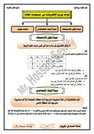 ‫األول‬‫الباب‬‫الذرة‬‫بنية‬:‫الثانوى‬‫الثانى‬‫الصف‬
12 ‫الكيمياء‬ ‫فى‬ ‫احلسام‬ ‫سلسلة‬Mr. Hossam Sewify
:‫مثال‬
‫إ‬ ‫كم‬ ‫أعداد‬‫الفرعى‬ ‫املستوى‬ ‫لكرتونى‬3s
ms ml l n ‫األربعة‬ ‫الكم‬ ‫أعداد‬
+
𝟏
𝟐
0 0 3 ‫األول‬ ‫اإللكترون‬
−
𝟏
𝟐
0 0 3 ‫الثانى‬ ‫اإللكترون‬
•‫يتفقان‬‫فى‬‫الكم‬ ‫أعداد‬ ‫قيم‬)l,l(n, m
•‫المغزلى‬ ‫الكم‬ ‫عدد‬ ‫قيمتى‬ ‫فى‬ ‫وتختلف‬)s(m
:‫مثال‬
‫الفرعى‬ ‫المستوى‬ ‫كم‬ ‫أعداد‬2
p2
•‫قيم‬ ‫فى‬ ‫يتفقان‬‫أعداد‬ ‫قيم‬ ‫فى‬‫الكم‬)l,s(n, m
•‫المغناطيسى‬ ‫الكم‬ ‫عدد‬ ‫قيمة‬ ‫فى‬ ‫يختلفان‬)l(m
:‫ملحوظة‬
‫يكون‬ ‫الذى‬ )‫املستوى‬ ‫(حتت‬ ‫الفرعى‬ ‫املستوى‬‫والثانوى‬ ‫الرئيسى‬ ‫الكم‬ ‫عددى‬ ‫قيم‬ ‫جمموع‬(l + n)‫فإذا‬ ،ً‫ال‬‫أو‬ ‫باإللكرتونات‬ ‫ُمأل‬‫ي‬ ‫أقل‬ ‫له‬
‫الكم‬ ‫عددى‬ ‫جمموع‬ ‫قيمة‬ ‫فى‬ ‫مستويني‬ ‫حتت‬ ‫تساوى‬(l + n)‫فتح‬ ،‫هلما‬‫رئسى‬ ‫كم‬ ‫عدد‬ ‫قيمة‬ ‫أصغر‬ ‫له‬ ‫الذى‬ ‫املستوى‬ ‫ت‬(n)ً‫ال‬‫أو‬ ‫ُمأل‬‫ي‬
‫الطاقة‬ ‫مستويات‬ ‫فى‬ ‫اإللكرتونات‬ ‫توزيع‬ ‫قواعد‬
‫مبدأ‬‫لالستبعاد‬ ‫باوىل‬‫هوند‬ ‫قاعدة‬ ‫التصاعدى‬ ‫البناء‬ ‫مبدأ‬
‫لالستبعاد‬ ‫باوىل‬ ‫مبدأ‬
‫األربعة‬ ‫الكم‬ ‫أعداد‬ ‫نفس‬ ‫فى‬ ‫واحدة‬ ‫ذرة‬ ‫فى‬ ‫إلكرتونني‬ ‫يتفق‬ ‫ال‬
‫التصاعدى‬ ‫البناء‬ ‫مبدأ‬
‫الطاق‬ ‫ذات‬ ‫الفرعية‬ ‫املستويات‬ ‫متأل‬ ‫أن‬ ‫لإللكرتونات‬ ‫البد‬‫املستويات‬ ‫ثم‬ ً‫ال‬‫أو‬ ‫املنخفضة‬ ‫ة‬
‫األعلى‬ ‫الطاقة‬ ‫ذات‬ ‫الفرعية‬
 