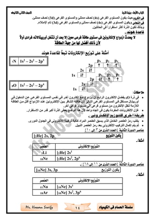 ‫األول‬‫الباب‬‫الذرة‬‫بنية‬:‫الثانوى‬‫الثانى‬‫الصف‬
14 ‫الكيمياء‬ ‫فى‬ ‫احلسام‬ ‫سلسلة‬Mr. Hossam Sewify
‫الكروم‬ ‫فى‬‫حيث‬‫ي‬‫الفرعى‬ ‫المستوى‬ ‫كون‬s)4(‫ممتلئ‬ ‫نصف‬‫و‬‫ال‬‫الفرعى‬ ‫مستوى‬d)3(‫ممتلئ‬ ‫نصف‬.
‫النحاس‬ ‫فى‬‫ويكون‬‫الفرعى‬ ‫المستوى‬s)4(‫ممتلئ‬ ‫نصف‬‫الفرعى‬ ‫والمستوى‬d)3(‫اإل‬ ‫تام‬‫ء‬ ‫مت‬.
‫استقرارا‬ ‫أكثر‬ ‫الذرة‬ ‫تكون‬ ‫وبذلك‬‫الحالتين‬ ‫فى‬.
‫ه‬ ‫قاعدة‬:‫وند‬-
ً‫ال‬‫أو‬ ‫فرادى‬ ‫أوربيتاالته‬ ‫تشغل‬ ‫أن‬ ‫بعد‬ ‫إال‬ ‫معني‬ ‫فرعى‬ ‫طاقة‬ ‫مستوى‬ ‫فى‬ ‫إللكرتونني‬ ‫ازدواج‬ ‫حيدث‬ ‫ال‬
‫هل‬ ‫أفضل‬ ‫ذلك‬ ‫ألن‬‫ا‬‫الطاقة‬ ‫جهة‬ ‫من‬
‫اإللكرتونات‬ ‫توزيع‬ ‫على‬ ‫أمثلة‬‫هوند‬ ‫لقاعدة‬ ً‫ا‬‫تبع‬
7N 1s2
– 2s2
– 2p3
8O 1s2
– 2s2
– 2p4
:‫مالحظات‬
•‫ذرة‬ ‫فى‬O8‫اإللكتةرون‬ ‫ةل‬ ‫يف‬‫فةى‬ ‫الةدخول‬ ‫عةن‬ ‫الفرعةى‬ ‫المسةتوى‬ ‫نفةس‬ ‫فةى‬ ‫آخةر‬ ‫إلكتةرون‬ ‫مةع‬ ‫يةزدوج‬ ‫أن‬ ‫الرابةع‬
‫ةة‬‫ة‬‫الطاق‬ ‫ةن‬‫ة‬‫م‬ ‫ةل‬‫ة‬‫أق‬ ‫االزدواج‬ ‫ةد‬‫ة‬‫عن‬ ‫ةرونين‬‫ة‬‫اإللكت‬ ‫ةين‬‫ة‬‫ب‬ ‫ةافر‬‫ة‬‫التن‬ ‫ةة‬‫ة‬‫طاق‬ ‫ألن‬ ‫ةالى‬‫ة‬‫الت‬ ‫ةى‬‫ة‬‫الفرع‬ ‫ةتوى‬‫ة‬‫المس‬ ‫ةى‬‫ة‬‫ف‬ ‫ةتقل‬‫ة‬‫مس‬ ‫ةال‬‫ة‬‫أوربيت‬
‫آخر‬ ‫فرعى‬ ‫مستوى‬ ‫إلى‬ ‫فرعى‬ ‫مستوى‬ ‫من‬ ‫اإللكترون‬ ‫لنقل‬ ‫زمة‬ ‫ال‬.
•‫ا‬ ‫فى‬ ‫يكون‬ ‫المفردة‬ ‫اإللكترونات‬ ‫غزل‬‫االستقرار‬ ‫من‬ ‫قدر‬ ‫أكبر‬ ‫الذرة‬ ‫يعطى‬ ‫الوضع‬ ‫هذا‬ ‫ألن‬ ‫واحد‬ ‫تجاه‬.
‫اإللكرتونى‬ ‫للتوزيع‬ ‫أخرى‬ ‫طريقة‬:-
•‫الدورى‬ ‫الجدول‬ ‫فى‬ ‫اإللكترونى‬ ‫تركيبة‬ ‫كتابة‬ ‫المراد‬ ‫العنصر‬ ‫يسبق‬ ‫الذى‬ ‫الخامل‬ ‫العنصر‬ ‫رمز‬ ‫يكت‬.
•‫النبيل‬ ‫العنصر‬ ‫رمز‬ ‫بعد‬ ‫اإللكترونى‬ ‫التركي‬ ‫إكمال‬ ‫يتم‬ ‫ثم‬.
‫الثانية‬ ‫الدورة‬ ‫عناصر‬{‫من‬ ‫الذرى‬ ‫العدد‬3‫إىل‬10}
‫التوزيع‬ ‫يكون‬[2He] 2s, 2p
:‫أمثلة‬-
‫العنصر‬ ‫اإللكرتونى‬ ‫التوزيع‬
3Li [2He] 2s1
10Ne [2He] 2s2
, 2p6
‫الثالثة‬ ‫الدورة‬ ‫عناصر‬{‫من‬ ‫الذرى‬ ‫العدد‬11‫إىل‬18}:-
‫التوزيع‬ ‫يكون‬[10Ne] 3s, 3p
:‫أمثلة‬-
‫العنصر‬ ‫اإللكرتونى‬ ‫التوزيع‬
11Na [10Ne] 3s1
18Ar [10Ne] 3s2
, 3p6
px py pz
2p   
2s 
1s  px py pz
2p   
2s 
1s 
 