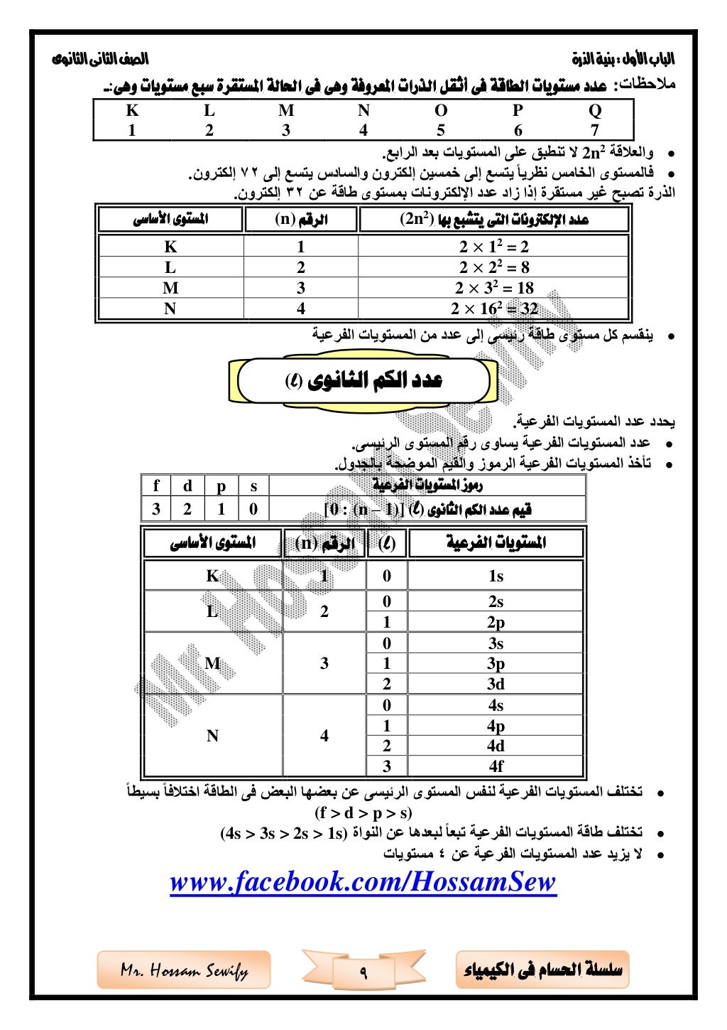 ‫األول‬‫الباب‬‫الذرة‬‫بنية‬:‫الثانوى‬‫الثانى‬‫الصف‬
9 ‫الكيمياء‬ ‫فى‬ ‫احلسام‬ ‫سلسلة‬Mr. Hossam Sewify
:‫حظات‬ ‫م‬‫أ‬ ‫فى...