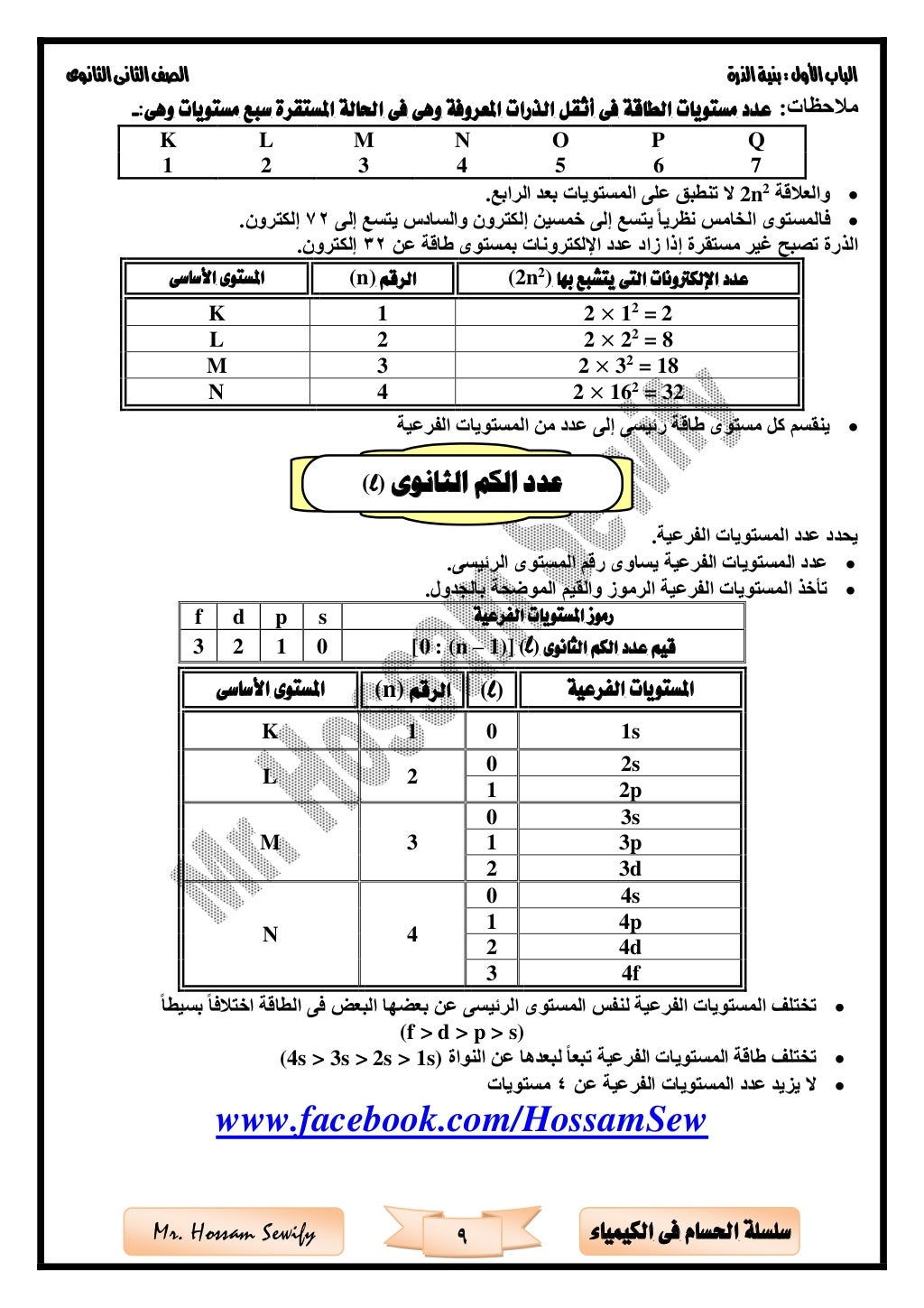 ‫األول‬‫الباب‬‫الذرة‬‫بنية‬:‫الثانوى‬‫الثانى‬‫الصف‬
9 ‫الكيمياء‬ ‫فى‬ ‫احلسام‬ ‫سلسلة‬Mr. Hossam Sewify
:‫حظات‬ ‫م‬‫أ‬ ‫فى...