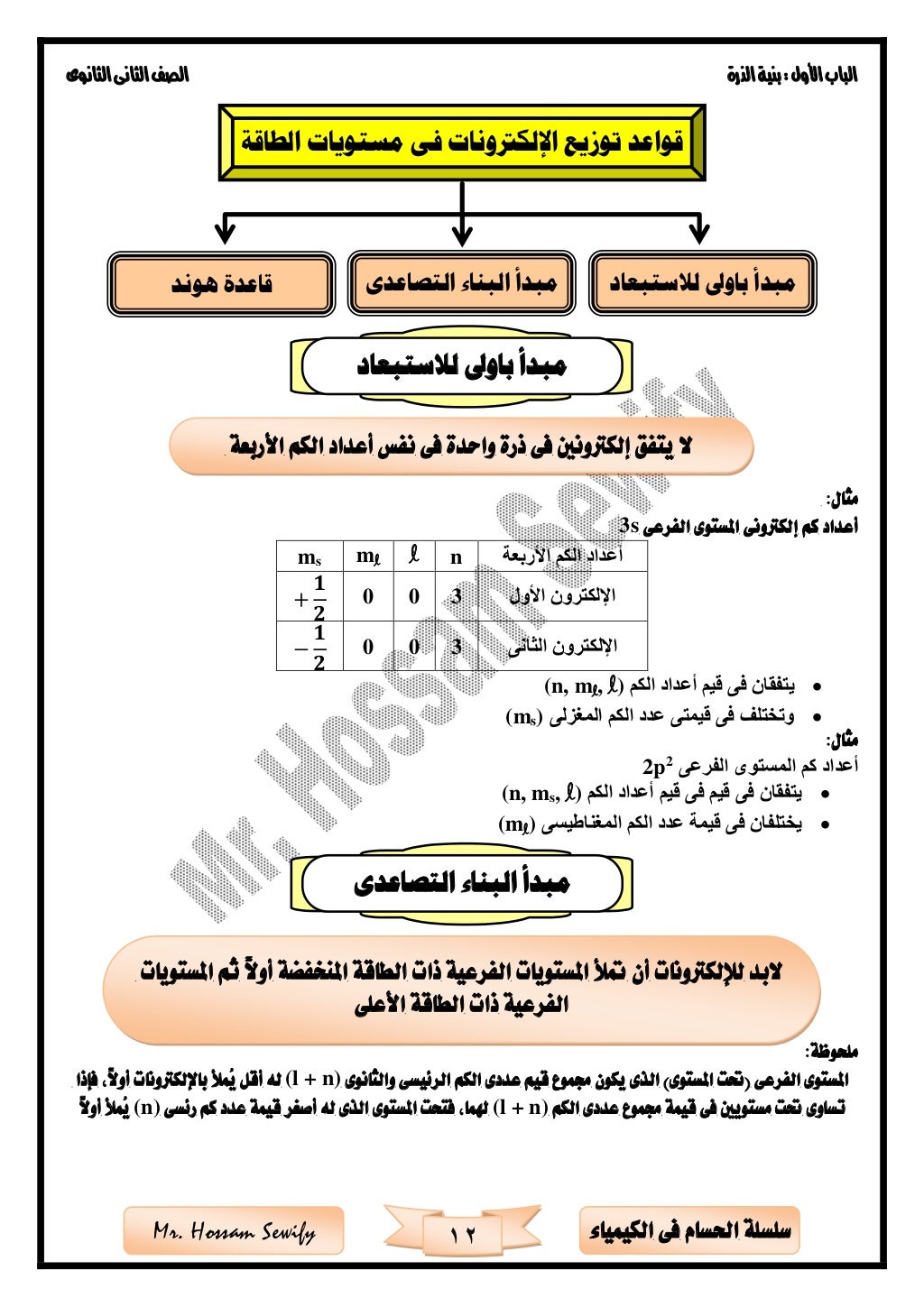 ‫األول‬‫الباب‬‫الذرة‬‫بنية‬:‫الثانوى‬‫الثانى‬‫الصف‬
12 ‫الكيمياء‬ ‫فى‬ ‫احلسام‬ ‫سلسلة‬Mr. Hossam Sewify
:‫مثال‬
‫إ‬ ‫كم‬ ...