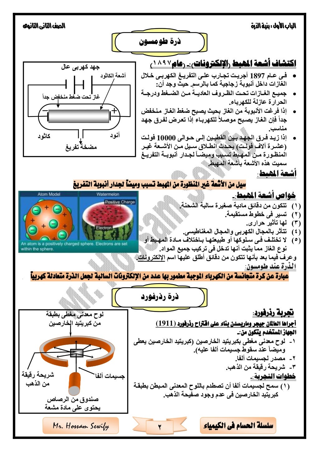 ‫األول‬‫الباب‬‫الذرة‬‫بنية‬:‫الثانوى‬‫الثانى‬‫الصف‬
2 ‫الكيمياء‬ ‫فى‬ ‫احلسام‬ ‫سلسلة‬Mr. Hossam Sewify
‫املهبط‬ ‫أشعة‬ ‫ا...