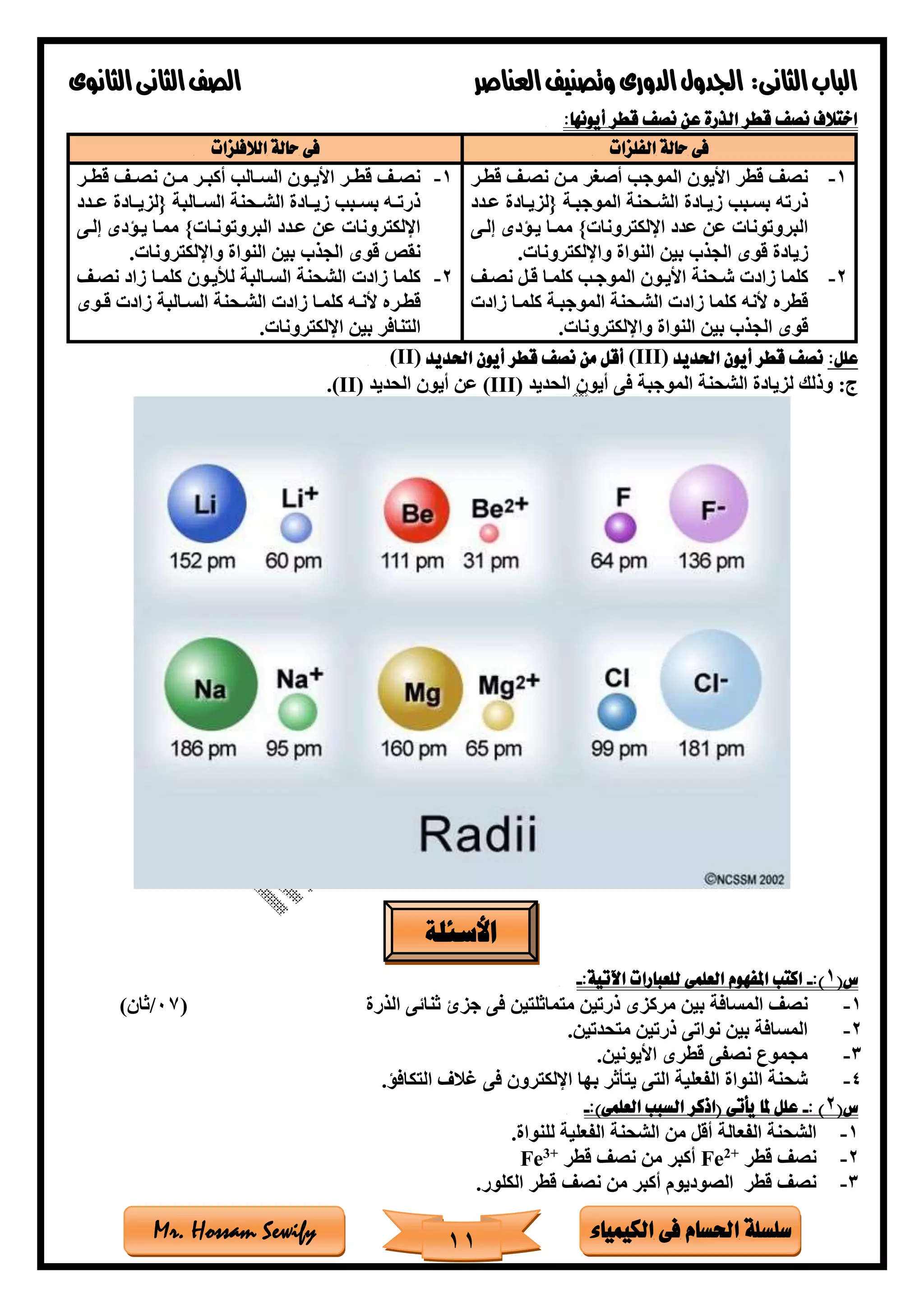 ‫فى‬ ‫احلسام‬ ‫سلسلة‬‫الكيمياء‬Mr. Hossam Sewify
‫الثانى‬‫الباب‬:‫العناصر‬‫وتصنيف‬ ‫الدورى‬‫اجلدول‬‫الثانوى‬‫الثانى‬‫الصف‬
11
:‫أيونها‬ ‫قطر‬ ‫نصف‬ ‫عن‬ ‫الذرة‬ ‫قطر‬ ‫نصف‬ ‫اختالف‬
‫الفلزات‬ ‫حالة‬ ‫فى‬‫الال‬ ‫حالة‬ ‫فى‬‫فلزات‬
1-‫قطتر‬ ‫نصت‬ ‫متن‬ ‫أصغر‬ ‫الموجب‬ ‫األيون‬ ‫قطر‬ ‫نص‬
‫عتدد‬ ‫{لزيتادة‬ ‫الموجبتة‬ ‫الشتحنة‬ ‫زيتادة‬ ‫بستبب‬ ‫ذرته‬
‫إلتى‬ ‫يتادى‬ ‫ممتا‬ }‫اإللكترونات‬ ‫عدد‬ ‫عن‬ ‫البروتونات‬
‫واإللكترونات‬ ‫النواة‬ ‫بين‬ ‫الجذب‬ ‫قوى‬ ‫زيادة‬.
2-‫نصت‬ ‫قتل‬ ‫كلمتا‬ ‫الموجتب‬ ‫األيتون‬ ‫ةتحنة‬ ‫زادت‬ ‫كلما‬
‫ز‬ ‫كلمتا‬ ‫الموجبتة‬ ‫الشتحنة‬ ‫زادت‬ ‫كلما‬ ‫ألنه‬ ‫قطره‬‫ادت‬
‫واإللكترونات‬ ‫النواة‬ ‫بين‬ ‫الجذب‬ ‫قوى‬.
1-‫تر‬‫ت‬‫قط‬ ‫ت‬‫ت‬‫نص‬ ‫تن‬‫ت‬‫م‬ ‫تر‬‫ت‬‫أكب‬ ‫تالب‬‫ت‬‫الس‬ ‫تون‬‫ت‬‫األي‬ ‫تر‬‫ت‬‫قط‬ ‫ت‬‫ت‬‫نص‬
‫تدد‬‫ت‬‫ع‬ ‫تادة‬‫ت‬‫{لزي‬ ‫تالبة‬‫ت‬‫الس‬ ‫تحنة‬‫ت‬‫الش‬ ‫تادة‬‫ت‬‫زي‬ ‫تبب‬‫ت‬‫بس‬ ‫ته‬‫ت‬‫ذرت‬
‫إلتى‬ ‫يتادى‬ ‫ممتا‬ }‫البروتونتات‬ ‫عتدد‬ ‫عن‬ ‫اإللكترونات‬
‫واإللكترونات‬ ‫النواة‬ ‫بين‬ ‫الجذب‬ ‫قوى‬ ‫نقص‬.
2-‫نصت‬ ‫زاد‬ ‫كلمتا‬ ‫لييتون‬ ‫الستالبة‬ ‫الشحنة‬ ‫زادت‬ ‫كلما‬
‫ت‬‫ت‬‫ألن‬ ‫تره‬‫ت‬‫قط‬‫توى‬‫ت‬‫ق‬ ‫زادت‬ ‫تالبة‬‫ت‬‫الس‬ ‫تحنة‬‫ت‬‫الش‬ ‫زادت‬ ‫تا‬‫ت‬‫كلم‬ ‫ه‬
‫اإللكترونات‬ ‫بين‬ ‫التنافر‬.
:‫علل‬‫احلديد‬ ‫أيون‬ ‫قطر‬ ‫نصف‬(III)‫احلديد‬ ‫أيون‬ ‫قطر‬ ‫نصف‬ ‫من‬ ‫أقل‬(II)
‫الحديد‬ ‫أيون‬ ‫فى‬ ‫الموجبة‬ ‫الشحنة‬ ‫لزيادة‬ ‫وذلك‬ :‫ج‬(III)‫الحديد‬ ‫أيون‬ ‫عن‬(II).
(‫س‬1:)-:‫اآلتية‬ ‫للعبارات‬ ‫العلمى‬ ‫املفهوم‬ ‫اكتب‬-
1-‫ال‬ ‫نص‬‫الذرة‬ ‫ثنائى‬ ‫جزئ‬ ‫فى‬ ‫متماثلتين‬ ‫ذرتين‬ ‫مركزى‬ ‫بين‬ ‫مسافة‬(07/)‫ثان‬
2-.‫متحدتين‬ ‫ذرتين‬ ‫نواتى‬ ‫بين‬ ‫المسافة‬
3-.‫األيونين‬ ‫قطرى‬ ‫نصفى‬ ‫مجموع‬
4-.‫التكافا‬ ‫غالف‬ ‫فى‬ ‫اإللكترون‬ ‫بها‬ ‫يتأثر‬ ‫التى‬ ‫الفعلية‬ ‫النواة‬ ‫ةحنة‬
(‫س‬2: )-:)‫العلمى‬ ‫السبب‬ ‫(اذكر‬ ‫يأتى‬ ‫ملا‬ ‫علل‬-
1-‫الشحنة‬ ‫من‬ ‫أقل‬ ‫الفعالة‬ ‫الشحنة‬.‫للنواة‬ ‫الفعلية‬
2-‫قطر‬ ‫نص‬+2
Fe‫قطر‬ ‫نص‬ ‫من‬ ‫أكبر‬+3
Fe
3-‫الكلور‬ ‫قطر‬ ‫نص‬ ‫من‬ ‫أكبر‬ ‫الصوديوم‬ ‫قطر‬ ‫نص‬.
‫األسئلة‬
 