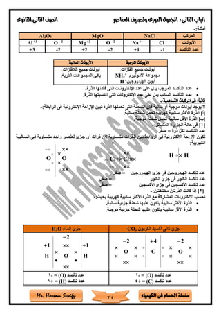 ‫فى‬ ‫احلسام‬ ‫سلسلة‬‫الكيمياء‬Mr. Hossam Sewify
‫الثانى‬‫الباب‬:‫العناصر‬‫وتصنيف‬ ‫الدورى‬‫اجلدول‬‫الثانوى‬‫الثانى‬‫الصف‬
24
:‫أمثلة‬-
‫المركب‬NaClMgO3O2Al
‫األيونات‬-
Cl+
Na2–
O+2
Mg2–
O+3
Al
‫التأكسد‬ ‫عدد‬-1+1-2+2-2+3
‫املوجبة‬ ‫األيونات‬‫السالبة‬ ‫األيونات‬
‫الفلزات‬ ‫جميع‬ ‫أيونات‬.
‫األمونيوم‬ ‫مجموعة‬+
4NH
‫الهيدروجين‬ ‫أيون‬+
H
‫الالفلزات‬ ‫جميع‬ ‫أيونات‬.
‫الذرية‬ ‫المجموعات‬ ‫باقى‬.
•‫الموجب‬ ‫التأكسد‬ ‫عدد‬‫الذرة‬ ‫فقدتها‬ ‫التى‬ ‫اإللكترونات‬ ‫عدد‬ ‫على‬ ‫يدل‬.
•‫عدد‬‫السالب‬ ‫التأكسد‬‫الذرة‬ ‫اكتسبتها‬ ‫التى‬ ‫اإللكترونات‬ ‫عدد‬ ‫على‬ ‫يدل‬.
:‫التساهمية‬ ‫املركبات‬ ‫فى‬ :ً‫ا‬‫ثاني‬-
:‫الرابطة‬ ‫فى‬ ‫اإللكترونية‬ ‫اإلزاحة‬ ‫تبين‬ ‫الذرة‬ ‫تحملها‬ ‫التى‬ ‫الشحنة‬ ‫فإن‬ ‫سالبة‬ ‫أو‬ ‫موجبة‬ ‫أيونات‬ ‫يوجد‬ ‫ال‬-
‫سالبة‬ ‫ةحنة‬ ‫تحمل‬ ‫كهربية‬ ‫سالبية‬ ‫األكثر‬ ‫الذرة‬ ]‫[أ‬.
‫سا‬ ‫األقل‬ ‫الذرة‬ ]‫[ب‬‫موجبة‬ ‫ةحنة‬ ‫تحمل‬ ‫لبية‬.
[1:‫المتماثل‬ ‫الجزىء‬ ‫حالة‬ ‫فى‬ ]-
‫صفر‬ = ‫ذرة‬ ‫لكل‬ ‫التأكسد‬ ‫عدد‬
‫ألن‬ ‫متستاوية‬ ‫التذرات‬ ‫بتين‬ ‫الروابط‬ ‫فى‬ ‫اإللكترونية‬ ‫اإلزاحة‬ ‫تكون‬‫الستالبية‬ ‫فتى‬ ‫متستاوية‬ ‫واحتد‬ ‫لعنصتر‬ ‫جتزئ‬ ‫أى‬ ‫ذرات‬
:‫الكهربية‬
‫الهيدروجين‬ ‫جزئ‬ ‫فى‬ ‫الهيدروجين‬ ‫تأكسد‬ ‫عدد‬‫صفر‬ =
‫تأكسد‬ ‫عدد‬‫الكلور‬ ‫جزئ‬ ‫فى‬ ‫الكلور‬‫صفر‬ =
‫األكسجين‬ ‫جزئ‬ ‫فى‬ ‫األكسجين‬ ‫تأكسد‬ ‫عدد‬‫صفر‬ =
[2:‫مختلفتان‬ ‫الذرتان‬ ‫كانت‬ ‫إذا‬ ]-
:‫بحيث‬ ‫كهربية‬ ‫سالبية‬ ‫األكثر‬ ‫الذرة‬ ‫مع‬ ‫المشاركة‬ ‫اإللكترونات‬ ‫تحسب‬-
•‫سالبة‬ ‫جزئية‬ ‫ةحنة‬ ‫عليها‬ ‫يتكون‬ ‫سالبية‬ ‫األكثر‬ ‫الذرة‬.
•‫ةحنة‬ ‫عليها‬ ‫يتكون‬ ‫سالبية‬ ‫األقل‬ ‫الذرة‬‫موجبة‬ ‫جزئية‬.
‫الكربون‬ ‫أكسيد‬ ‫ثانى‬ ‫جزئ‬2CO‫الماء‬ ‫جزئ‬O2H










OCO
242





•

•



HOH
11
2
‫تأكسد‬ ‫عدد‬(O)=-2
‫تأكسد‬ ‫عدد‬(C)+ =4
‫تأكسد‬ ‫عدد‬(O)=-2
‫تأكسد‬ ‫عدد‬(H)+ =1
H  H 
 Cl  Cl 
 
 
O




O
 
 