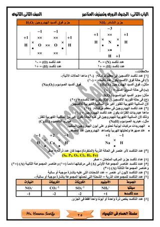 ‫فى‬ ‫احلسام‬ ‫سلسلة‬‫الكيمياء‬Mr. Hossam Sewify
‫الثانى‬‫الباب‬:‫العناصر‬‫وتصنيف‬ ‫الدورى‬‫اجلدول‬‫الثانوى‬‫الثانى‬‫الصف‬
25
‫النشادر‬ ‫جزئ‬3NH‫الهيدروجين‬ ‫أكسيد‬ ‫فوق‬ ‫جزئ‬2O2H
1H
HNH
11
3

•
•

•




•


•



HOOH
11
11
‫تأكسد‬ ‫عدد‬(N)=-3
‫تأكسد‬ ‫عدد‬(H)+ =1
‫تأكسد‬ ‫عدد‬(O)=-1
‫تأكسد‬ ‫عدد‬(H)+ =1
:‫مالحظات‬-
[1( :‫مركباته‬ ‫معظم‬ ‫فى‬ ‫األكسجين‬ ‫تأكسد‬ ‫عدد‬ ]-2:‫اآلتية‬ ‫الحاالت‬ ‫ماعدا‬ )-
( = ‫تأكسده‬ ‫عدد‬ ‫يكون‬ ‫األكسيد‬ ‫فوق‬ ‫حالة‬ ‫فى‬ )‫(أ‬-1)
:‫مثال‬-‫الهيدروجي‬ ‫أكسيد‬ ‫فوق‬‫ن‬)2O2(H‫الصوديوم‬ ‫أكسيد‬ ‫فوق‬)2O2(Na
= ‫أكسيد‬ ‫السوبر‬ ‫حالة‬ ‫فى‬ )‫(ب‬(−
𝟏
𝟐
)
:‫مثال‬‫البوتاسيوم‬ ‫أكسيد‬ ‫سوبر‬)2(KO
‫األكسجين‬ ‫فلوريد‬ ‫حالة‬ ‫فى‬ )‫(ج‬)2(OF+( = ‫تأكسده‬ ‫عدد‬ ‫يكون‬2)
‫ليكسجين‬ ‫الكهربية‬ ‫السالبية‬ ‫من‬ ‫أكبر‬ ‫للفلور‬ ‫الكهربية‬ ‫السالبية‬ ‫ألن‬.
[2‫الهيدرو‬ ‫تأكسد‬ ‫عدد‬ ]+( :‫مركباته‬ ‫معظم‬ ‫فى‬ ‫جين‬1)
( = ‫الهيدروجين‬ ‫تأكسد‬ ‫عدد‬ ‫يكون‬ ‫الفلزات‬ ‫هيدريدات‬ ‫ماعدا‬-1)
‫للفلز‬ ‫الكهربية‬ ‫السالبية‬ ‫من‬ ‫أكبر‬ ‫تكون‬ ‫الحالة‬ ‫هذه‬ ‫فى‬ ‫للهيدروجين‬ ‫الكهربية‬ ‫السالبية‬ ‫ألن‬ ‫وذلك‬.
:‫مثل‬-‫الصوديوم‬ ‫هيدريد‬(NaH)‫الكالسيوم‬ ‫هيدريد‬)2(CaH
•‫تحت‬ ‫أيونية‬ ‫مركبات‬ ‫الهيدريدات‬‫وى‬‫السالب‬ ‫الهيدروجين‬ ‫أيون‬ ‫على‬.
•‫المصعد‬ ‫عند‬ ‫الهيدروجين‬ ‫يتصاعد‬ ً‫ا‬‫كهربي‬ ‫وتحليلها‬ ‫صهرها‬ ‫عند‬.
HNa
11
•


HCaH
121
•

•


[3‫صفر‬ = ‫ذراته‬ ‫عدد‬ ‫كان‬ ‫مهما‬ )‫(المنفردة‬ ‫الذرية‬ ‫الحالة‬ ‫فى‬ ‫عنصر‬ ‫ألى‬ ‫التأكسد‬ ‫عدد‬ ]
(S8. P4. O3. Cl2. H2. Fe)
[4‫صفر‬ = ‫المتعادل‬ ‫المركب‬ ‫جزئ‬ ‫تأكسد‬ ‫عداد‬ ]
[5‫تى‬‫ت‬‫األول‬ ‫تة‬‫ت‬‫المجموع‬ ‫تر‬‫ت‬‫عناص‬ ‫تد‬‫ت‬‫تأكس‬ ‫تدد‬‫ت‬‫ع‬ ](A)+( ً‫ا‬‫ت‬‫ت‬‫دائم‬ ‫تا‬‫ت‬‫مركباته‬ ‫تى‬‫ت‬‫ف‬1‫تة‬‫ت‬‫الثاني‬ ‫تة‬‫ت‬‫المجموع‬ ‫تر‬‫ت‬‫وعناص‬ )(A)+(2)
‫الثالثة‬ ‫المجموعة‬ ‫وعناصر‬(A)+(3)
[6‫موج‬ ‫بإةارة‬ ‫عليه‬ ‫التى‬ ‫الشحنات‬ ‫عدد‬ = ‫عنصر‬ ‫أى‬ ‫أليون‬ ‫التأكسد‬ ‫عدد‬ ]‫سالبة‬ ‫أو‬ ‫بة‬
[7:‫سالبة‬ ‫أو‬ ‫موجبة‬ ‫بإةارة‬ ‫المجموعة‬ ‫تحملها‬ ‫التى‬ ‫الشحنة‬ = ‫الذرية‬ ‫للمجموعات‬ ‫التأكسد‬ ‫عدد‬ ]-
‫اجملموعة‬‫األمونيوم‬‫الكربيتات‬‫الكربونات‬‫النيرتات‬
‫صيغتها‬NH4
+
SO4
- 2
CO3
- 2
NO3
-
‫تأكسدها‬ ‫عدد‬+1-2-2-1
[8]‫ف‬ ‫فقط‬ ً‫ا‬‫واحد‬ ‫أيونا‬ ‫أو‬ ‫واحدة‬ ‫ذرة‬ ‫يخص‬ ‫التأكسد‬ ‫عدد‬‫الجزئ‬ ‫ى‬.
 