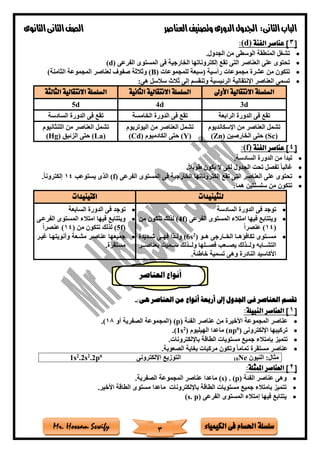 ‫فى‬ ‫احلسام‬ ‫سلسلة‬‫الكيمياء‬Mr. Hossam Sewify
‫الثانى‬‫الباب‬:‫العناصر‬‫وتصنيف‬ ‫الدورى‬‫اجلدول‬‫الثانوى‬‫الثانى‬‫الصف‬
3
[3‫الفئة‬ ‫عناصر‬ ](d):
•‫الجدول‬ ‫من‬ ‫الوسطى‬ ‫المنطقة‬ ‫تشغل‬.
•‫على‬ ‫تحتوى‬‫الفرعى‬ ‫المستوى‬ ‫فى‬ ‫الخارجية‬ ‫إلكتروناتها‬ ‫تقع‬ ‫التى‬ ‫العناصر‬(d)
•‫للمجموعات‬ ‫(سبعة‬ ‫رأسية‬ ‫مجموعات‬ ‫عشرة‬ ‫من‬ ‫تتكون‬(B)‫وثالثة‬‫صفوف‬‫الثام‬ ‫المجموعة‬ ‫لعناصر‬‫ن‬)‫ة‬
•‫اإلنتقالية‬ ‫العناصر‬ ‫تسمى‬‫الرئيسية‬‫إلى‬ ‫وتنقسم‬‫سالسل‬ ‫ثالث‬‫هى‬:
‫األوىل‬ ‫االنتقالية‬ ‫السلسلة‬‫الثانية‬ ‫االنتقالية‬ ‫السلسلة‬‫الثالثة‬ ‫االنتقالية‬ ‫السلسلة‬
3d4d5d
‫الرابعة‬ ‫الدورة‬ ‫فى‬ ‫تقع‬‫الخامسة‬ ‫الدورة‬ ‫فى‬ ‫تقع‬‫السادسة‬ ‫الدورة‬ ‫فى‬ ‫تقع‬
‫اإلسكانديوم‬ ‫من‬ ‫العناصر‬ ‫تشمل‬
(Sc)‫الخارصين‬ ‫حتى‬(Zn)
‫اليوتريوم‬ ‫من‬ ‫العناصر‬ ‫تشمل‬
(Y)‫الكادميوم‬ ‫حتى‬(Cd)
‫اللنثانيوم‬ ‫من‬ ‫العناصر‬ ‫تشمل‬
(La)‫الزئبق‬ ‫حتى‬(Hg)
[4‫الفئة‬ ‫عناصر‬ ](f):
•.‫السادسة‬ ‫الدورة‬ ‫من‬ ‫تبدأ‬
•ً‫ال‬‫طوي‬ ‫يكون‬ ‫ال‬ ‫لكى‬ ‫الجدول‬ ‫تحت‬ ‫تفصل‬ ً‫ا‬‫غالب‬.
•‫الفرعى‬ ‫المستوى‬ ‫فى‬ ‫الخارجية‬ ‫إلكتروناتها‬ ‫تقع‬ ‫التى‬ ‫العناصر‬ ‫على‬ ‫تحتوى‬(f)‫يستوعب‬ ‫الذى‬14ً‫ا‬‫إلكترون‬.
•:‫هما‬ ‫سلسلتين‬ ‫من‬ ‫تتكون‬
‫لنثينيدات‬‫اكتينيدات‬
•‫السادسة‬ ‫الدورة‬ ‫فى‬ ‫توجد‬
•‫ويتتابع‬‫الفرعى‬ ‫المستوى‬ ‫امتالء‬ ‫فيها‬(4f)‫من‬ ‫تتكون‬ ‫لذلك‬
(14ً‫ا‬‫عنصر‬ )
•‫هتتو‬ ‫الختتارجى‬ ‫تكافاهتتا‬ ‫مستتتوى‬)2
s6(‫ةتتديدة‬ ‫فهتتى‬ ‫ولتتذا‬
‫بعناصتتتر‬ ‫ستتتميت‬ ‫ولتتتذلك‬ ‫فصتتتلها‬ ‫يصتتتعب‬ ‫ولتتتذلك‬ ‫التشتتتابه‬
‫خاطئة‬ ‫تسمية‬ ‫وهى‬ ‫النادرة‬ ‫األكاسيد‬.
•‫السابعة‬ ‫الدورة‬ ‫فى‬ ‫توجد‬
•‫الفرعتى‬ ‫المستوى‬ ‫امتالء‬ ‫فيها‬ ‫ويتتابع‬
(5f)‫تتكون‬ ‫لذلك‬( ‫من‬14ً‫ا‬‫عنصر‬ )
•‫غيتر‬ ‫وأنويتهتا‬ ‫مشتعة‬ ‫عناصتر‬ ‫جميعها‬
‫مستقرة‬.
:‫هى‬ ‫العناصر‬ ‫من‬ ‫أنواع‬ ‫أربعة‬ ‫إىل‬ ‫اجلدول‬ ‫فى‬ ‫العناصر‬ ‫تقسم‬-
[1‫النبيلة‬ ‫العناصر‬ ]:
•‫عناصر‬‫المجموعة‬‫األخير‬‫ة‬‫الفئة‬ ‫عناصر‬ ‫من‬(p)‫أو‬ ‫الصفرية‬ ‫(المجموعة‬18).
•‫اإللكترونى‬ ‫تركيبها‬)6
(np‫الهيليوم‬ ‫ماعدا‬)2
s1(.
•‫تتميز‬‫باإللكترونات‬ ‫الطاقة‬ ‫مستويات‬ ‫جميع‬ ‫بإمتالء‬.
•‫الصعوبة‬ ‫بغاية‬ ‫مركبات‬ ‫وتكون‬ ً‫ا‬‫تمام‬ ‫مستقرة‬ ‫عناصر‬.
‫النيون‬ :‫مثال‬Ne10‫اإللكترونى‬ ‫التوزيع‬1s2
.2s2
.2p6
[2‫املمثلة‬ ‫العناصر‬ ]:
•‫الفئة‬ ‫عناصر‬ ‫وهى‬(s) . (p)‫الصفرية‬ ‫المجموعة‬ ‫عناصر‬ ‫ماعدا‬.
•‫باإل‬ ‫الطاقة‬ ‫مستويات‬ ‫جميع‬ ‫بامتالء‬ ‫تتميز‬‫األخير‬ ‫الطاقة‬ ‫مستوى‬ ‫ماعدا‬ ‫لكترونات‬.
•‫الفرعى‬ ‫المستوى‬ ‫إمتالء‬ ‫فيها‬ ‫يتتابع‬(s. p)
‫العناصر‬ ‫أنواع‬
 