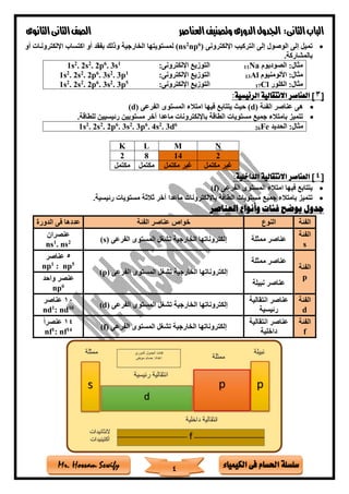 ‫فى‬ ‫احلسام‬ ‫سلسلة‬‫الكيمياء‬Mr. Hossam Sewify
‫الثانى‬‫الباب‬:‫العناصر‬‫وتصنيف‬ ‫الدورى‬‫اجلدول‬‫الثانوى‬‫الثانى‬‫الصف‬
4
•‫الوصول‬ ‫إلى‬ ‫تميل‬‫اإللكترونى‬ ‫التركيب‬ ‫إلى‬)6
np2
(ns‫الخارجية‬ ‫لمستويتها‬‫اكتساب‬ ‫أو‬ ‫بفقد‬ ‫وذلك‬‫اإللكترونتات‬‫أو‬
‫ب‬‫المشاركة‬.
‫الصوديوم‬ :‫مثال‬Na11:‫اإللكترونى‬ ‫التوزيع‬1s2
. 2s2
. 2p6
. 3s1
‫مثال‬‫األلومنيوم‬ :Al13:‫اإللكترونى‬ ‫التوزيع‬1s2
. 2s2
. 2p6
. 3s2
. 3p1
‫الكلور‬ :‫مثال‬Cl17:‫اإللكترونى‬ ‫التوزيع‬1s2
. 2s2
. 2p6
. 3s2
. 3p5
[3‫الرئيسية‬ ‫االنتقالية‬ ‫العناصر‬ ]:
•‫الفئة‬ ‫عناصر‬ ‫هى‬(d)‫حيث‬‫الفرعى‬ ‫المستوى‬ ‫امتالء‬ ‫فيها‬ ‫يتتابع‬(d)
•‫با‬ ‫الطاقة‬ ‫مستويات‬ ‫جميع‬ ‫بامتالء‬ ‫تتميز‬‫للطاقة‬ ‫رئيسيين‬ ‫مستويين‬ ‫آخر‬ ‫ماعدا‬ ‫إللكترونات‬.
:‫مثال‬‫الحديد‬Fe261s2
. 2s2
. 2p6
. 3s2
. 3p6
. 4s2
. 3d6
K L M N
2 8 14 2
‫مكتمل‬ ‫مكتمل‬ ‫مكتمل‬ ‫غير‬ ‫مكتمل‬ ‫غير‬
[4‫الداخلية‬ ‫االنتقالية‬ ‫العناصر‬ ]:
•‫الفرعى‬ ‫المستوى‬ ‫امتالء‬ ‫فيها‬ ‫يتتابع‬(f)
•‫الطاقة‬ ‫مستويات‬ ‫جميع‬ ‫بامتالء‬ ‫تتميز‬‫رئيسية‬ ‫مستويات‬ ‫ثالثة‬ ‫آخر‬ ‫ماعدا‬ ‫باإللكترونات‬.
‫العناصر‬ ‫وأنواع‬ ‫فئات‬ ‫يوضح‬ ‫جدول‬
‫الفئة‬‫النوع‬‫الفئة‬ ‫عناصر‬ ‫خواص‬‫الدورة‬ ‫فى‬ ‫عددها‬
‫الفئة‬
s
‫ممثلة‬ ‫عناصر‬‫الفرعى‬ ‫المستوى‬ ‫تشغل‬ ‫الخارجية‬ ‫إلكتروناتها‬(s)
‫عنصران‬
ns1
. ns2
‫الفئة‬
p
‫ممثلة‬ ‫عناصر‬
‫المست‬ ‫تشغل‬ ‫الخارجية‬ ‫إلكتروناتها‬‫الفرعى‬ ‫وى‬(p)
5‫عناصر‬
np1
: np5
‫نبيلة‬ ‫عناصر‬
‫واحد‬ ‫عنصر‬
6
np
‫الفئة‬
d
‫انتقالية‬ ‫عناصر‬
‫رئيسية‬
‫الفرعى‬ ‫المستوى‬ ‫تشغل‬ ‫الخارجية‬ ‫إلكتروناتها‬(d)
10‫عناصر‬
nd1
: nd10
‫الفئة‬
f
‫انتقالية‬ ‫عناصر‬
‫داخلية‬
‫الفرعى‬ ‫المستوى‬ ‫تشغل‬ ‫الخارجية‬ ‫إلكتروناتها‬(f)
14ً‫ا‬‫عنصر‬
nf1
: nf14
 