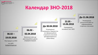 Календар ЗНО-2018
 