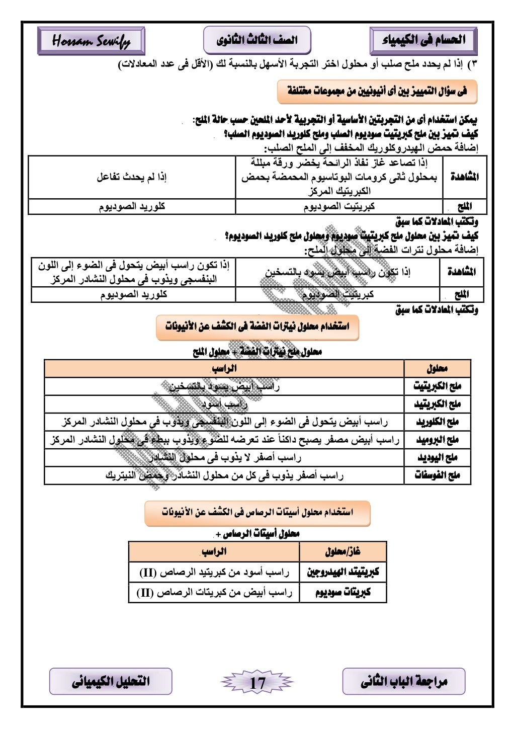 ‫مراجعة‬‫الباب‬‫الثانى‬‫الكيميائى‬ ‫التحليل‬ 17
‫الكيمياء‬ ‫فى‬ ‫احلسام‬‫الثانوى‬ ‫الثالث‬ ‫الصف‬Hossam Sewify
3)‫لمل‬ ‫اك...