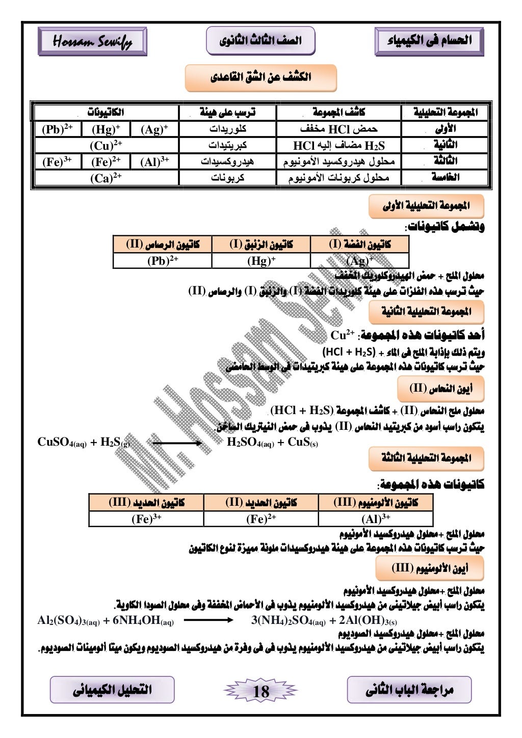 ‫مراجعة‬‫الباب‬‫الثانى‬‫الكيميائى‬ ‫التحليل‬ 18
‫الكيمياء‬ ‫فى‬ ‫احلسام‬‫الثانوى‬ ‫الثالث‬ ‫الصف‬Hossam Sewify
‫التحليلية‬...