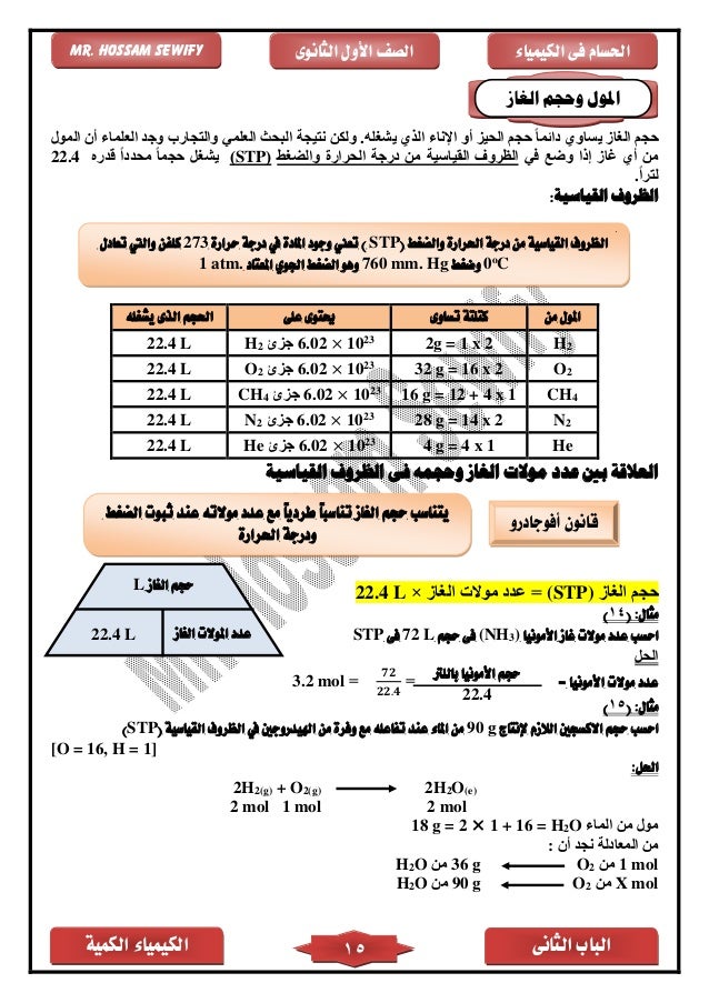 الباب الثانى الكيمياء الكمية أولى