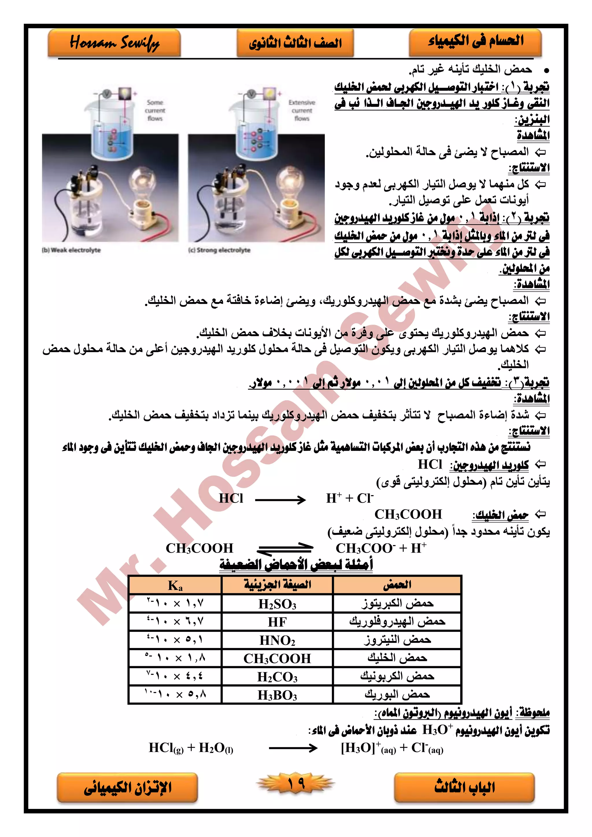 ‫الثالث‬ ‫الباب‬‫الكيميائى‬ ‫اإلتزان‬ 19
‫الكيمياء‬ ‫فى‬ ‫احلسام‬‫الثانوى‬ ‫الثالث‬ ‫الصف‬Hossam Sewify
•‫تأينه‬ ‫الخليك‬ ‫حمض‬.‫تام‬ ‫غير‬
‫جتربة‬(1):‫اخلليك‬ ‫حلمض‬ ‫الكهربى‬ ‫التوصاايل‬ ‫اختبار‬
‫اجلااف‬ ‫اهليادروجني‬ ‫يد‬ ‫كلور‬ ‫وغااز‬ ‫النقى‬‫الاذا‬‫ئب‬‫فى‬
:‫البنزين‬
‫املشاهدة‬
.‫المحلولين‬ ‫حالة‬ ‫فى‬ ‫يضئ‬ ‫ال‬ ‫المصباح‬
:‫االستنتاج‬
‫وجو‬ ‫لعدم‬ ‫الكدربى‬ ‫التيار‬ ‫يوصل‬ ‫ال‬ ‫مندما‬ ‫كل‬
‫ع‬ ‫تعمل‬ ‫أيونات‬.‫التيار‬ ‫توصيل‬ ‫لى‬
( ‫جتربة‬2:)‫إ‬‫ذ‬‫ابة‬1,0‫من‬ ‫مول‬‫اهليدروجني‬ ‫كلوريد‬ ‫غاز‬
‫املاء‬ ‫من‬ ‫لرت‬ ‫فى‬‫إذابة‬ ‫وباملثل‬1,0‫اخلليك‬ ‫محض‬ ‫من‬ ‫مول‬
‫لرت‬ ‫فى‬‫املاء‬ ‫من‬‫حدة‬ ‫على‬‫لكل‬ ‫الكهربى‬ ‫التوصاايل‬ ‫وخنترب‬
‫احمللولني‬ ‫من‬.
:‫املشاهدة‬
‫حمض‬ ‫مع‬ ‫خافتة‬ ‫إضاء‬ ‫ويضئ‬ ،‫الديدروكلوريك‬ ‫حمض‬ ‫مع‬ ‫بشد‬ ‫يضئ‬ ‫المصباح‬‫الخليك‬.
:‫االستنتاج‬
.‫الخليك‬ ‫حمض‬ ‫بخالف‬ ‫األيونات‬ ‫من‬ ‫وفر‬ ‫على‬ ‫يحتوى‬ ‫الديدروكلوريك‬ ‫حمض‬
‫حمض‬ ‫محلور‬ ‫حالة‬ ‫من‬ ‫أعلى‬ ‫الديدروجين‬ ‫كلوريد‬ ‫محلور‬ ‫حالة‬ ‫فى‬ ‫التوصيل‬ ‫ويكو‬ ‫الكدربى‬ ‫التيار‬ ‫يوصل‬ ‫كالهما‬
.‫الخليك‬
(‫جتربة‬3:)‫كل‬ ‫ختفيف‬‫إىل‬ ‫احمللولني‬ ‫من‬01,0‫إىل‬ ‫ثم‬ ‫موالر‬001,0‫موالر‬.
‫امل‬:‫شاهدة‬
‫المصباح‬ ‫إضاء‬ ‫شد‬‫ال‬‫ت‬‫بتخفيف‬ ‫تأثر‬‫بينما‬ ‫الديدروكلوريك‬ ‫حمض‬‫بتخفيف‬ ‫ا‬ ‫تز‬.‫الخليك‬ ‫حمض‬
:‫االستنتاج‬
‫اخلليك‬ ‫ومحض‬ ‫اجلاف‬ ‫اهليدروجني‬ ‫كلوريد‬ ‫غاز‬ ‫مثل‬ ‫التساهمية‬ ‫املركبات‬ ‫بعض‬ ‫أن‬ ‫التجارب‬ ‫هذه‬ ‫من‬ ‫نستنتج‬‫املاء‬ ‫وجود‬ ‫فى‬ ‫تتأين‬
‫اهليدروجني‬ ‫كلوريد‬:HCl
‫(م‬ ‫تام‬ ‫تأين‬ ‫يتأين‬)‫قوى‬ ‫إلكتروليتى‬ ‫حلور‬
HCl H+
+ Cl-
‫اخلليك‬ ‫محض‬:COOH3CH
)‫ضعيف‬ ‫إلكتروليتى‬ ‫(محلور‬ ً‫ا‬‫جد‬ ‫محدو‬ ‫تأينه‬ ‫يكو‬
CH3COOH CH3COO-
+ H+
‫الضعيفة‬ ‫األمحاض‬ ‫لبعض‬ ‫أمثلة‬
‫احلمض‬‫اجلزيئية‬ ‫الصيغة‬aK
‫ال‬ ‫حمض‬‫كبريتوف‬H2SO31,7×10-2
‫ال‬ ‫حمض‬‫ديدروفلوريك‬HF6,7×10-4
‫ال‬ ‫حمض‬‫نيتروف‬HNO25,1×10-4
‫الخليك‬ ‫حمض‬CH3COOH1.8×10-5
‫ال‬ ‫حمض‬‫كربونيك‬H2CO34,4×10-7
‫ال‬ ‫حمض‬‫بوريك‬H3BO35,8×10-10
:‫ملحوظة‬)‫املماه‬ ‫(الربوتون‬ ‫اهليدرونيوم‬ ‫أيون‬:
‫اهليدرونيوم‬ ‫أيون‬ ‫تكوين‬+
O3H:‫املاء‬ ‫فى‬ ‫األمحاض‬ ‫ذوبان‬ ‫عند‬
HCl(g) + H2O(l) [H3O]+
(aq) + Cl-
(aq)
 