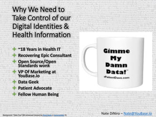 Why We Need to
Take Control of our
Digital Identities &
Health Information
✚ ~18 Years in Health IT
✚ Recovering Epic Consultant
✚ Open Source/Open
Standards wonk
✚ VP Of Marketing at
YouBase.io
✚ Data Geek
✚ Patient Advocate
✚ Fellow Human Being
Background: “Data.Tron” [8K enhanced Version] by Ryoji Ikeda in transmediale 10.
Nate DiNiro – Nate@YouBase.Io
 