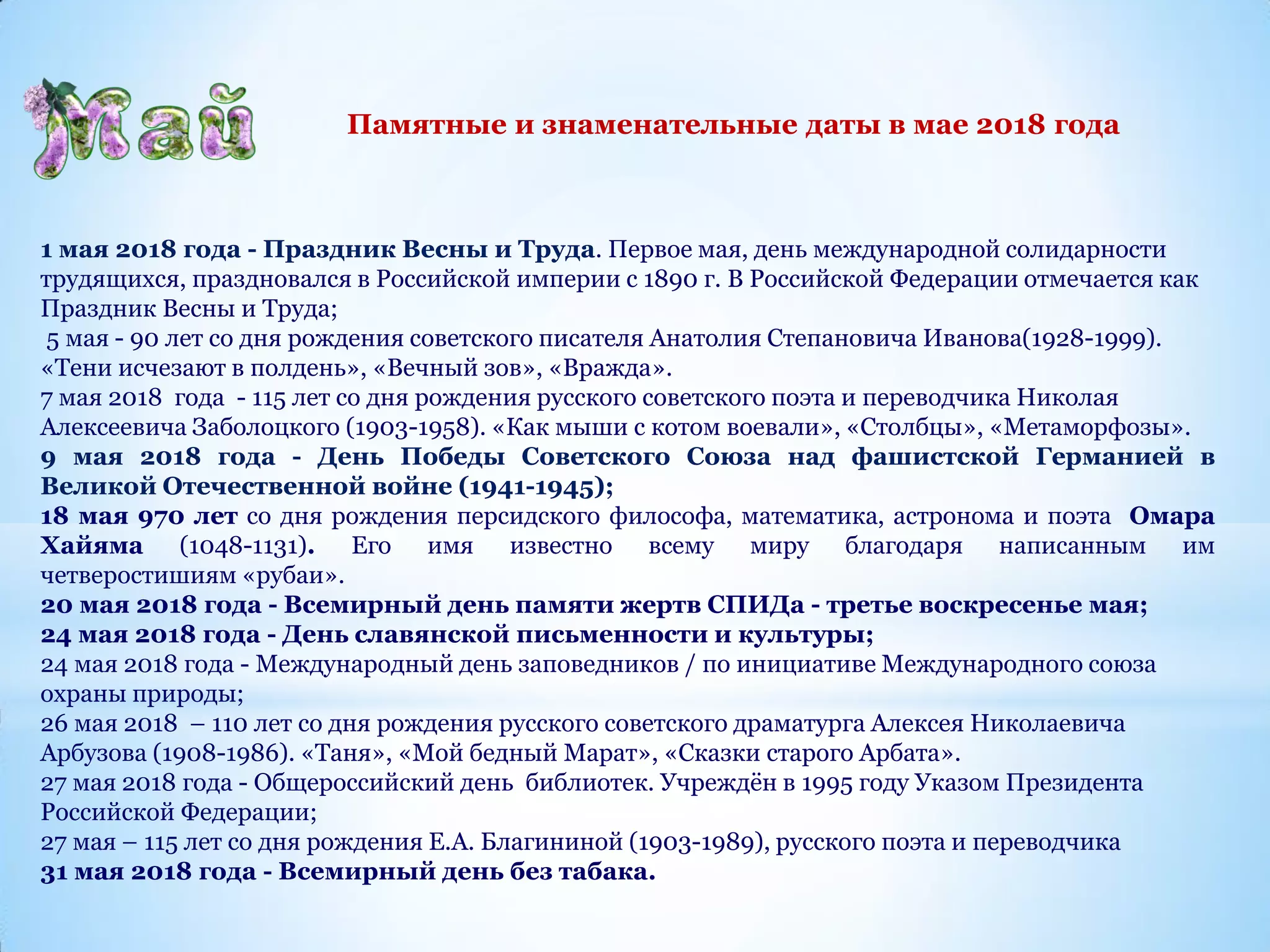 Памятные и знаменательные даты в мае 2018 года
1 мая 2018 года - Праздник Весны и Труда. Первое мая, день международной солидарности
трудящихся, праздновался в Российской империи с 1890 г. В Российской Федерации отмечается как
Праздник Весны и Труда;
5 мая - 90 лет со дня рождения советского писателя Анатолия Степановича Иванова(1928-1999).
«Тени исчезают в полдень», «Вечный зов», «Вражда».
7 мая 2018 года - 115 лет со дня рождения русского советского поэта и переводчика Николая
Алексеевича Заболоцкого (1903-1958). «Как мыши с котом воевали», «Столбцы», «Метаморфозы».
9 мая 2018 года - День Победы Советского Союза над фашистской Германией в
Великой Отечественной войне (1941-1945);
18 мая 970 лет со дня рождения персидского философа, математика, астронома и поэта Омара
Хайяма (1048-1131). Его имя известно всему миру благодаря написанным им
четверостишиям «рубаи».
20 мая 2018 года - Всемирный день памяти жертв СПИДа - третье воскресенье мая;
24 мая 2018 года - День славянской письменности и культуры;
24 мая 2018 года - Международный день заповедников / по инициативе Международного союза
охраны природы;
26 мая 2018 – 110 лет со дня рождения русского советского драматурга Алексея Николаевича
Арбузова (1908-1986). «Таня», «Мой бедный Марат», «Сказки старого Арбата».
27 мая 2018 года - Общероссийский день библиотек. Учреждён в 1995 году Указом Президента
Российской Федерации;
27 мая – 115 лет со дня рождения Е.А. Благининой (1903-1989), русского поэта и переводчика
31 мая 2018 года - Всемирный день без табака.
 