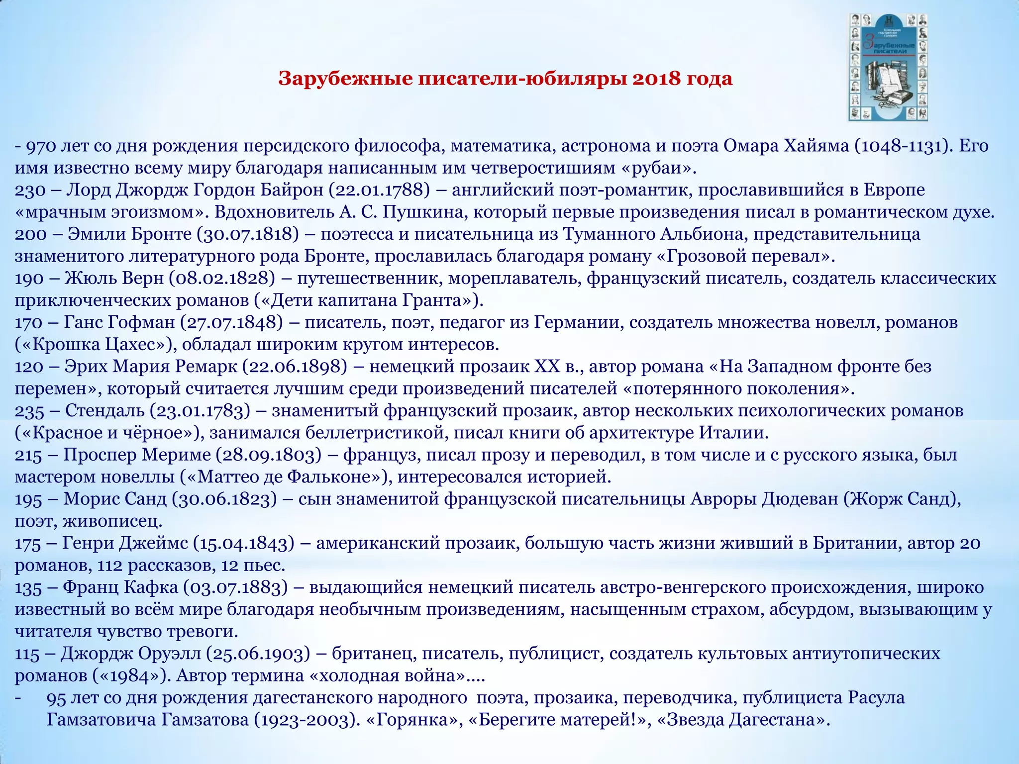 Зарубежные писатели-юбиляры 2018 года
- 970 лет со дня рождения персидского философа, математика, астронома и поэта Омара Хайяма (1048-1131). Его
имя известно всему миру благодаря написанным им четверостишиям «рубаи».
230 – Лорд Джордж Гордон Байрон (22.01.1788) – английский поэт-романтик, прославившийся в Европе
«мрачным эгоизмом». Вдохновитель А. С. Пушкина, который первые произведения писал в романтическом духе.
200 – Эмили Бронте (30.07.1818) – поэтесса и писательница из Туманного Альбиона, представительница
знаменитого литературного рода Бронте, прославилась благодаря роману «Грозовой перевал».
190 – Жюль Верн (08.02.1828) – путешественник, мореплаватель, французский писатель, создатель классических
приключенческих романов («Дети капитана Гранта»).
170 – Ганс Гофман (27.07.1848) – писатель, поэт, педагог из Германии, создатель множества новелл, романов
(«Крошка Цахес»), обладал широким кругом интересов.
120 – Эрих Мария Ремарк (22.06.1898) – немецкий прозаик XX в., автор романа «На Западном фронте без
перемен», который считается лучшим среди произведений писателей «потерянного поколения».
235 – Стендаль (23.01.1783) – знаменитый французский прозаик, автор нескольких психологических романов
(«Красное и чёрное»), занимался беллетристикой, писал книги об архитектуре Италии.
215 – Проспер Мериме (28.09.1803) – француз, писал прозу и переводил, в том числе и с русского языка, был
мастером новеллы («Маттео де Фальконе»), интересовался историей.
195 – Морис Санд (30.06.1823) – сын знаменитой французской писательницы Авроры Дюдеван (Жорж Санд),
поэт, живописец.
175 – Генри Джеймс (15.04.1843) – американский прозаик, большую часть жизни живший в Британии, автор 20
романов, 112 рассказов, 12 пьес.
135 – Франц Кафка (03.07.1883) – выдающийся немецкий писатель австро-венгерского происхождения, широко
известный во всём мире благодаря необычным произведениям, насыщенным страхом, абсурдом, вызывающим у
читателя чувство тревоги.
115 – Джордж Оруэлл (25.06.1903) – британец, писатель, публицист, создатель культовых антиутопических
романов («1984»). Автор термина «холодная война»....
- 95 лет со дня рождения дагестанского народного поэта, прозаика, переводчика, публициста Расула
Гамзатовича Гамзатова (1923-2003). «Горянка», «Берегите матерей!», «Звезда Дагестана».
 