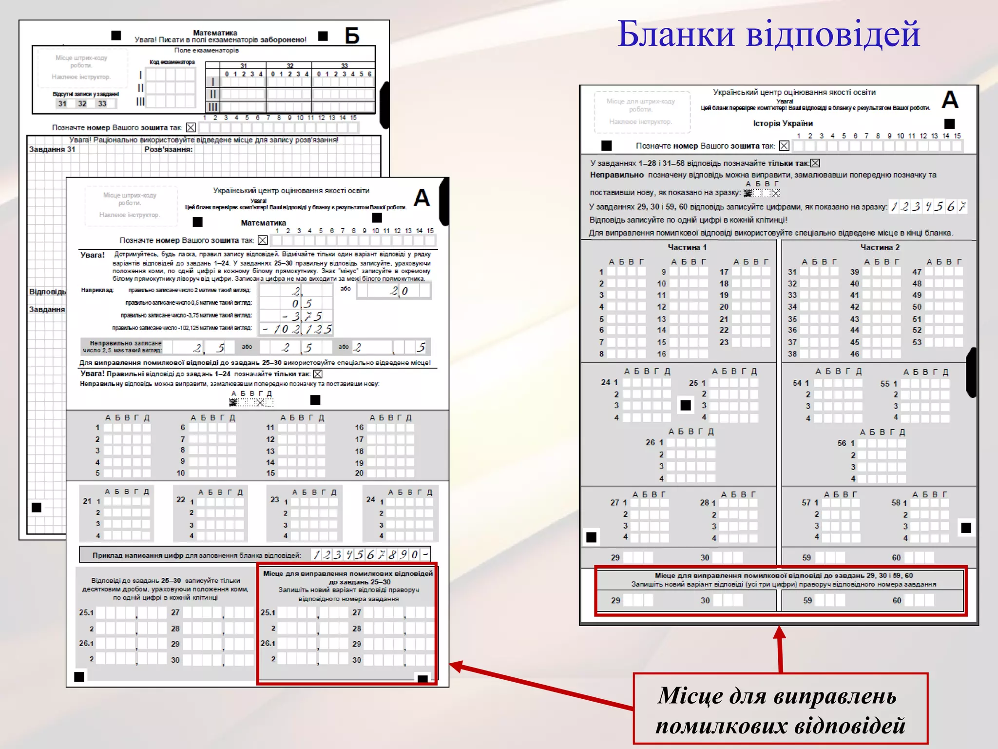 Бланки відповідей
Місце для виправлень
помилкових відповідей
 