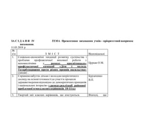 ЗА С І Д А Н Я ІV ТЕМА. Превентивне виховання учнів – пріоритетний напрямок
виховання.
11.03.2018 р
№
пп З М І С Т Відповідальні
1. Соціально-економічні тенденції розвитку суспільства і
проблеми профілактичної виховної роботи з
неповнолітніми у рамках просвітницько-
профілактичної кампанії «Діти і молодь
Татарбунарщини проти різних проявів насильства»
(лекція) .
Цуркан О.М.
2. Сприяння набуттю дітьми і молоддюпатріотичного
досвіду на основіготовностідо участі в процесах
державотворення відповідно до демократичнихпринципів
і національних інтересів» у рамках реалізації районної
проблемноїтеми класнихкерівників 10-11 кл
Бурлаченко
В.П.
3. Творчий звіт класних керівників, що атестуються. Вчителі, що
 