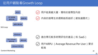 從用戶觀點看Growth Loop
39
39
用戶能貢獻大量、獨特的搜尋型內容
內容的搜尋生命週期越長越好（避免議題式）
用戶ARPU （Average Revenue Per User）要求
較高
適合需花較多時間評估的產品（如: SaaS）
Content Marketing
SEO Loop
 