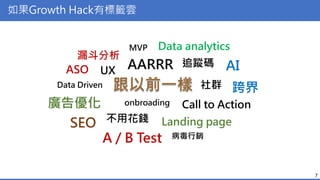 如果Growth Hack有標籤雲
7
跟以前一樣
AARRR
onbroading
不用花錢
UX
MVP
Landing page
社群
Call to Action
A / B Test
廣告優化
SEO
ASO
Data Driven
Data analytics
追蹤碼
漏斗分析
病毒行銷
AI
跨界
 
