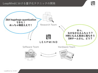 LeapMind, Inc. © 2017
LeapMindにおける量子化テクニックの開発
2bit hogehoge quantization
できた！
めっちゃ精度ええで！
おっ、
なかなかええんちゃう？
HWにもええ具合に落ちそう
SWチームさん、どう？
 