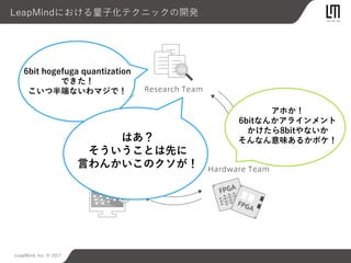 LeapMind, Inc. © 2017
LeapMindにおける量子化テクニックの開発
6bit hogefuga quantization
できた！
こいつ半端ないわマジで！
アホか！
6bitなんかアラインメント
かけたら8bitやないか
そんなん意味あるかボケ！はあ？
そういうことは先に
言わんかいこのクソが！
 