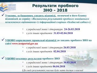 Copyright © Wondershare Software
 Учасник, за бажанням, уводить відповіді, позначені в його бланку
відповідей до сервісу «Визначення результатів пробного зовнішнього
незалежного оцінювання» (з інформаційної сторінки «Особистий кабінет»)
 з української мови і літератури 24-26.03.2018
 з усіх інших предметів 31.03-02.04.2018
 УЦОЯО оприлюднює правильні відповіді до завдань пробного ЗНО на
сайті www.testportal.gov.ua
 з української мови і літератури 26.03.2018
 з усіх інших предметів 02.04.2018
 УЦОЯО оголошує результати пробного ЗНО
 з української мови і літератури 30.03.2018
 з усіх інших предметів 06.04.2018
(До своїх результатів учасник буде мати доступ з власної
 