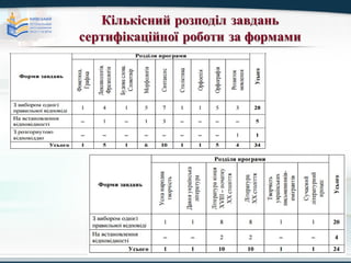 Copyright © Wondershare Software
 