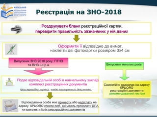 Copyright © Wondershare Software
Роздрукувати бланкРоздрукувати бланк реєстраційної картки,реєстраційної картки,
перевірити правильність зазначених у ній данихперевірити правильність зазначених у ній даних
Оформити її відповідно до вимог,
наклеїти дві фотокартки розміром 3х4 см
Випускник ЗНЗ 2018 року, ПТНЗ
та ВНЗ І-ІІ р.а. Випускник минулих років
Подає відповідальній особі в навчальному закладі
комплект реєстраційних документів
(реєстраційну картку, копію паспортного документа)
Відповідальна особа має принести або надіслати на
адресу КРЦОЯО список осіб, які мають проходити ДПА,
та комплекти їхніх реєстраційних документів
Самостійно надсилає на адресу
КРЦОЯО
реєстраційні документи
рекомендованим листом
 