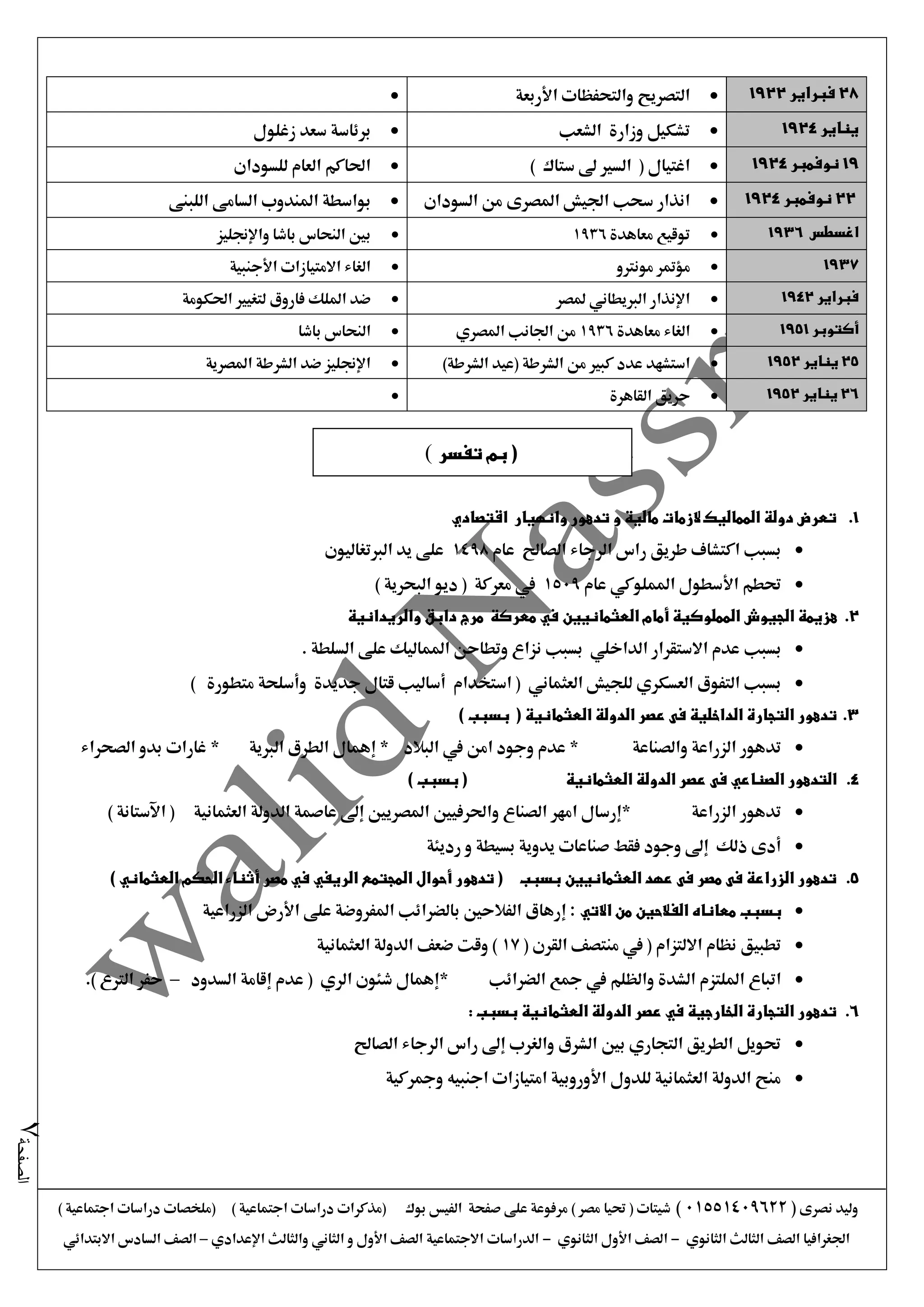 ‫نصرى‬ ‫وليد‬(01551409622)) ‫اجتماعية‬ ‫دراسات‬ ‫(ملخصات‬ ) ‫اجتماعية‬ ‫دراسات‬ ‫(مذكرات‬ ‫بوك‬ ‫الفيس‬ ‫صفحة‬ ‫على‬ ‫مرفوعة‬ ) ‫مصر‬ ‫حتيا‬ ( ‫شيتات‬
‫الثانوي‬ ‫الثالث‬ ‫الصف‬ ‫اجلغرافيا‬-‫الثانوي‬ ‫األول‬ ‫الصف‬-‫اإلعدادي‬ ‫والثالث‬ ‫الثاني‬ ‫و‬ ‫األول‬ ‫الصف‬ ‫االجتماعية‬ ‫الدراسات‬–‫االبتدائي‬ ‫السادس‬ ‫الصف‬
‫الصفحة‬7
28‫فبراير‬1922‫األربعة‬ ‫والتحفظات‬ ‫التصريح‬
‫يناير‬1924‫الشعب‬ ‫وزارة‬ ‫تشكيل‬‫زغلول‬ ‫سعد‬ ‫برئاسة‬
19‫نوفمبر‬1924) ‫ستاك‬ ‫ىل‬ ‫السري‬ ( ‫اغتيال‬‫للسودان‬ ‫العام‬ ‫احلاكم‬
22‫نوفمبر‬1924‫السودان‬ ‫من‬ ‫املصرى‬ ‫اجليش‬ ‫سحب‬ ‫انذار‬‫املندوب‬ ‫بواسطة‬‫اللبنى‬ ‫السامى‬
‫اغسطس‬1936‫معاهدة‬ ‫توقيع‬1936‫واإلجنليز‬ ‫باشا‬ ‫النحاس‬ ‫بني‬
1937‫مونرتو‬ ‫مؤمتر‬‫األجنبية‬ ‫االمتيازات‬ ‫الغاء‬
‫فبراير‬1942‫ملصر‬ ‫الربيطاني‬ ‫اإلنذار‬‫احلكومة‬ ‫لتغيري‬ ‫فاروق‬ ‫امللك‬ ‫ضد‬
‫أكتوبر‬1951‫معاهدة‬ ‫الغاء‬1936‫املصري‬ ‫اجلانب‬ ‫من‬‫باشا‬ ‫النحاس‬
25‫يناير‬1952‫من‬ ‫كبري‬ ‫عدد‬ ‫استشهد‬)‫الشرطة‬ ‫(عيد‬ ‫الشرطة‬‫املصرية‬ ‫الشرطة‬ ‫ضد‬ ‫اإلجنليز‬
26‫يناير‬1952‫القاهرة‬ ‫حريق‬
1.‫اقتصادي‬ ‫وانهيار‬ ‫تدهور‬ ‫و‬ ‫مالية‬ ‫الزمات‬ ‫المماليك‬ ‫دولة‬ ‫تعرض‬
‫عام‬ ‫الصاحل‬ ‫الرجاء‬ ‫راس‬ ‫طريق‬ ‫اكتشاف‬ ‫بسبب‬1498‫الربتغاليون‬ ‫يد‬ ‫على‬
‫حتطم‬‫عام‬ ‫اململوكي‬ ‫األسطول‬1509) ‫البحرية‬ ‫ديو‬ ( ‫معركة‬ ‫يف‬
2.‫العثمانيي‬ ‫أمام‬ ‫المملوكية‬ ‫الجيوش‬ ‫هزيمة‬‫ن‬‫والريدانية‬ ‫دابق‬ ‫مرج‬ ‫معركة‬ ‫في‬
‫بسبب‬. ‫السلطة‬ ‫على‬ ‫املماليك‬ ‫وتطاحن‬ ‫نزاع‬ ‫بسبب‬ ‫الداخلي‬ ‫االستقرار‬ ‫عدم‬
‫العثماني‬ ‫للجيش‬ ‫العسكري‬ ‫التفوق‬ ‫بسبب‬(‫استخدام‬) ‫متطورة‬ ‫وأسلحة‬ ‫جديدة‬ ‫قتال‬ ‫أساليب‬
3.‫ت‬‫العثمانية‬ ‫الدولة‬ ‫عصر‬ ‫فى‬ ‫الداخلية‬ ‫التجارة‬ ‫دهور‬(‫بسبب‬)
‫والصناعة‬ ‫الزراعة‬ ‫تدهور‬‫الصحراء‬ ‫بدو‬ ‫غارات‬ * ‫الربية‬ ‫الطرق‬ ‫إهمال‬ * ‫البالد‬ ‫يف‬ ‫امن‬ ‫وجود‬ ‫عدم‬ *
4.‫العثمانية‬ ‫الدولة‬ ‫عصر‬ ‫فى‬ ‫الصناعي‬ ‫التدهور‬) ‫بسبب‬ (
‫الزراعة‬ ‫تدهور‬) ‫اآلستانة‬ ( ‫العثمانية‬ ‫الدولة‬ ‫عاصمة‬ ‫إىل‬ ‫املصريني‬ ‫واحلرفيني‬ ‫الصناع‬ ‫امهر‬ ‫*إرسال‬
‫رديئة‬ ‫و‬ ‫بسيطة‬ ‫يدوية‬ ‫صناعات‬ ‫فقط‬ ‫وجود‬ ‫إىل‬ ‫ذلك‬ ‫أدى‬
5.‫بسبب‬ ‫العثمانيين‬ ‫عهد‬ ‫فى‬ ‫مصر‬ ‫فى‬ ‫الزراعة‬ ‫تدهور‬) ‫العثماني‬ ‫الحكم‬ ‫أثناء‬ ‫مصر‬ ‫في‬ ‫الريفي‬ ‫المجتمع‬ ‫أحوال‬ ‫تدهور‬ (
‫االتي‬ ‫من‬ ‫الفالحين‬ ‫معاناه‬ ‫بسبب‬‫الزراعية‬ ‫األرض‬ ‫على‬ ‫املفروضة‬ ‫بالضرائب‬ ‫الفالحني‬ ‫إرهاق‬ :
( ‫القرن‬ ‫منتصف‬ ‫يف‬ ( ‫االلتزام‬ ‫نظام‬ ‫تطبيق‬17‫العثمانية‬ ‫الدولة‬ ‫ضعف‬ ‫وقت‬ )
‫الضرائب‬ ‫مجع‬ ‫يف‬ ‫والظلم‬ ‫الشدة‬ ‫امللتزم‬ ‫اتباع‬‫السدود‬ ‫إقامة‬ ‫عدم‬ ( ‫الري‬ ‫شئون‬ ‫*إهمال‬–.) ‫الرتع‬ ‫حفر‬
6.: ‫بسبب‬ ‫العثمانية‬ ‫الدولة‬ ‫عصر‬ ‫في‬ ‫الخارجية‬ ‫التجارة‬ ‫تدهور‬
‫الصاحل‬ ‫الرجاء‬ ‫راس‬ ‫إىل‬ ‫والغرب‬ ‫الشرق‬ ‫بني‬ ‫التجاري‬ ‫الطريق‬ ‫حتويل‬
‫ومجركية‬ ‫اجنبيه‬ ‫امتيازات‬ ‫األوروبية‬ ‫للدول‬ ‫العثمانية‬ ‫الدولة‬ ‫منح‬
(‫تفسر‬ ‫بم‬)
 