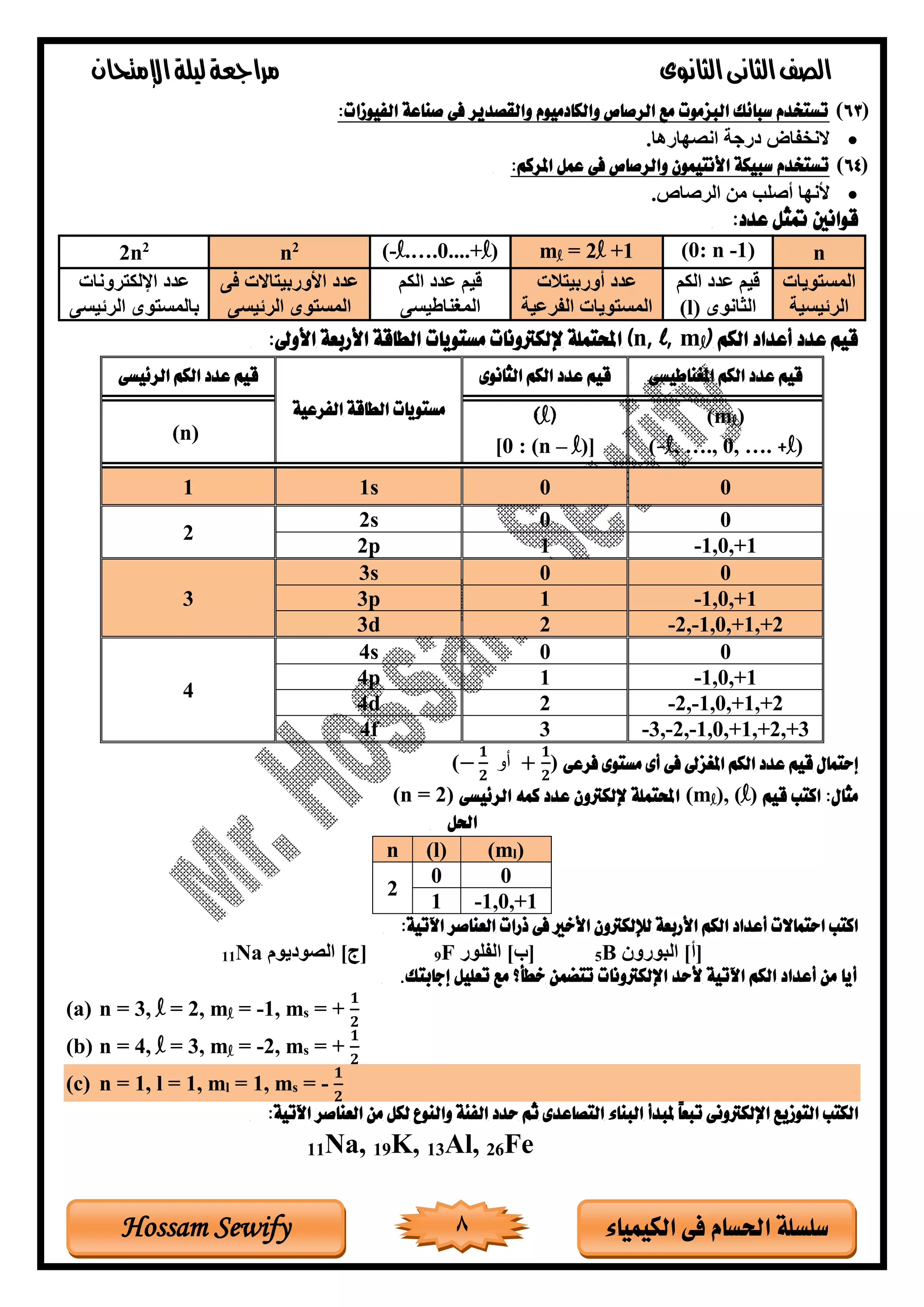 ‫الثانوى‬‫الثانى‬‫الصف‬‫مراجعة‬‫اإلمتحان‬‫ليلة‬
8 ‫الكيمياء‬ ‫فى‬ ‫احلسام‬ ‫سلسلة‬Hossam Sewify
(63:‫الفيوزات‬ ‫صناعة‬ ‫فى‬ ‫والقصدير‬ ‫والكادميوم‬ ‫الرصاص‬ ‫مع‬ ‫البزموت‬ ‫سبائك‬ ‫تستخدم‬
•.‫انصهارها‬ ‫درجة‬ ‫اض‬ ‫النخ‬
(64:‫املركم‬ ‫عمل‬ ‫فى‬ ‫والرصاص‬ ‫األنتيمون‬ ‫سبيكة‬ ‫تستخدم‬
•.‫الرصاص‬ ‫من‬ ‫أصلب‬ ‫ألنها‬
‫قوانني‬:‫عدد‬ ‫متثل‬
n(0: n -1)ml = 2l +1(-l.….0....+l)2
n2
2n
‫وياة‬ ‫المس‬
‫الرتيسية‬
‫الكم‬ ‫وغد‬ ‫قيم‬
‫الثانوى‬(l)
‫الة‬ ‫أوربي‬ ‫وغد‬
‫روية‬ ‫ال‬ ‫وياة‬ ‫المس‬
‫الكم‬ ‫وغد‬ ‫قيم‬
‫المغناطيسى‬
‫وغد‬‫االة‬ ‫األوربي‬‫فى‬
‫الرتيسى‬ ‫وى‬ ‫المس‬
‫وغد‬‫روناة‬ ‫االك‬
‫الرتيسى‬ ‫وى‬ ‫بالمس‬
‫الكم‬ ‫أعداد‬ ‫عدد‬ ‫قيم‬)lm, l,n(‫إللكرتونات‬ ‫احملتملة‬‫مستويات‬:‫األوىل‬ ‫األربعة‬ ‫الطاقة‬
‫الرئيسى‬ ‫الكم‬ ‫عدد‬ ‫قيم‬
‫الفرعية‬ ‫الطاقة‬ ‫مستويات‬
‫الثانوى‬ ‫الكم‬ ‫عدد‬ ‫قيم‬ ‫املغناطيسى‬ ‫الكم‬ ‫عدد‬ ‫قيم‬
(n)
(l)
[0 : (n – l)]
)l(m
(-l, …., 0, …. +l)
1 1s 0 0
2
2s 0 0
2p 1 -1,0,+1
3
3s 0 0
3p 1 -1,0,+1
3d 2 -2,-1,0,+1,+2
4
4s 0 0
4p 1 -1,0,+1
4d 2 -2,-1,0,+1,+2
4f 3 -3,-2,-1,0,+1,+2,+3
‫فرعى‬ ‫مستوى‬ ‫أى‬ ‫فى‬ ‫املغزىل‬ ‫الكم‬ ‫عدد‬ ‫قيم‬ ‫إحتمال‬(−
𝟏
𝟐
‫أو‬ +
𝟏
𝟐
)
:‫مثال‬‫قيم‬ ‫اكتب‬)l), (l(m‫الرئيسى‬ ‫كمه‬ ‫عدد‬ ‫إللكرتون‬ ‫احملتملة‬)2(n =
‫احلل‬
n (l) (ml)
2
0 0
1 -1,0,+1
:‫اآلتية‬ ‫العناصر‬ ‫ذرات‬ ‫فى‬ ‫األخري‬ ‫لإللكرتون‬ ‫األربعة‬ ‫الكم‬ ‫أعداد‬ ‫احتماالت‬ ‫اكتب‬
‫البورود‬ ]‫[أ‬B5‫لور‬ ‫ال‬ ]‫[ب‬F9‫الصوديوم‬ ]‫[ب‬Na11
.‫إجابتك‬ ‫تعليل‬ ‫مع‬ ‫خطأ؟‬ ‫تتضمن‬ ‫اإللكرتونات‬ ‫ألحد‬ ‫اآلتية‬ ‫الكم‬ ‫أعداد‬ ‫من‬ ‫أيا‬
(a) n = 3, l = 2, ml = -1, ms = +
𝟏
𝟐
(b) n = 4, l = 3, ml = -2, ms = +
𝟏
𝟐
(c) n = 1, l = 1, ml = 1, ms = -
𝟏
𝟐
‫ا‬‫ل‬‫ك‬‫ت‬‫ب‬‫ا‬‫ل‬‫ت‬‫و‬‫ز‬‫ي‬‫ع‬‫ا‬‫إل‬‫ل‬‫ك‬‫رت‬‫و‬‫ن‬‫ى‬‫ت‬‫ب‬‫ع‬ً‫ا‬‫مل‬‫ب‬‫د‬‫أ‬‫ا‬‫ل‬‫ب‬‫ن‬‫ا‬‫ء‬‫ا‬‫ل‬‫ت‬‫ص‬‫ا‬‫ع‬‫د‬‫ى‬‫ث‬‫م‬‫ح‬‫د‬‫د‬‫ا‬‫ل‬‫ف‬‫ئ‬‫ة‬‫و‬‫ا‬‫ل‬‫ن‬‫و‬‫ع‬‫ل‬‫ك‬‫ل‬‫م‬‫ن‬‫ا‬‫ل‬‫ع‬‫ن‬‫ا‬‫ص‬‫ر‬‫ا‬‫آل‬‫ت‬‫ي‬‫ة‬:
11Na, 19K, 13Al, 26Fe
 
