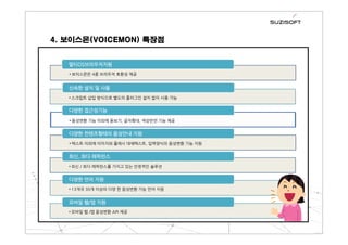 4. 보이스몬(VOICEMON) 특장점
• 13개국 30개 이상의 다양 한 음성변환 가능 언어 지원
• 모바일 웹 /앱 음성변환 API 제공
• 텍스트 이외에 이미지와 플래시 대체텍스트, 입력양식의 음성변환 기능 지원
• 최신 / 최다 레퍼런스를 가지고 있는 안정적인 솔루션
• 보이스몬은 4종 브라우저 호환성 제공
• 음성변환 기능 이외에 돋보기, 글자확대, 색상반전 기능 제공
• 스크립트 삽입 방식으로 별도의 플러그인 설치 없이 사용 가능
멀티OS브라우저지원
신속한 설치 및 사용
다양한 접근성기능
다양한 컨텐츠형태의 음성안내 지원
최신, 최다 레퍼런스
다양한 언어 지원
모바일 웹/앱 지원
 