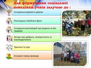 Складання родового дерева
Розглядань сімейного фото
Складання розповідей про родини та їхні
традиції
Бесіди про доброту, толерантність та
взаємодопомогу
Тренінги та ігри
Екскурсії серед природи
Для формування соціальної
поведінки учнів залучаю до :
 