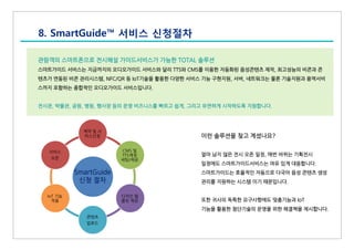 관람객의 스마트폰으로 전시해설 가이드서비스가 가능한 TOTAL 솔루션
스마트가이드 서비스는 지금까지의 오디오가이드 서비스와 달리 TTS와 CMS를 이용한 자동화된 음성콘텐츠 제작, 최고성능의 비콘과 콘
텐츠가 연동된 비콘 관리시스템, NFC/QR 등 IoT기술을 활용한 다양한 서비스 기능 구현지원, 서버, 네트워크는 물론 기술지원과 용역서비
스까지 포함하는 종합적인 오디오가이드 서비스입니다.
전시관, 박물관, 공원, 병원, 행사장 등의 운영 비즈니스를 빠르고 쉽게, 그리고 유연하게 시작하도록 지원합니다.
8. SmartGuide™ 서비스 신청절차
이런 솔루션을 찾고 계셨나요?
얼마 남지 않은 전시 오픈 일정, 매번 바뀌는 기획전시
일정에도 스마트가이드서비스는 여유 있게 대응합니다.
스마트가이드는 효율적인 자동으로 다국어 음성 콘텐츠 생성
관리를 지원하는 시스템 이기 때문입니다.
또한 귀사의 독특한 요구사항에도 맞춤기능과 IoT
기능을 활용한 첨단기술의 운영을 위한 해결책을 제시합니다.
계약 및 서
비스신청
CMS 및
TTS계정
세팅/제공
디자인 템
플릿 제공
콘텐츠
업로드
IoT 기능
적용
서비스
오픈
SmartGuide
신청 절차
 