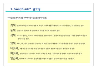 1. SmartGuide™ 필요성
이와 같은 문제의 해결을 위하여 다음과 같은 필요성이 대두됨.
첫째, 별도의 HW없이 누구나 손쉽게 자신의 스마트폰을 이용해 오디오가이드를 즐길 수 있는 방법 필요.
둘째, 콘텐츠와 앱 제작 후 업데이트와 유지를 최소화 하는 방식 필요.
셋째, 오디오, 동영상, 이미지, AR 등 더 많은 관람객이 보다 친근하게 접근할 수 있는 다양한 콘텐츠와 콘텐츠
관리시스템 필요.
넷째, NFC, QR, 번호 입력 등의 접속 수단 외 비콘 기반의 자동안내 시스템을 통한 관람객 만족도 향상 필요.
다섯째, 효율적인 전시기획을 위한 접속방법과 관람객 동선에 따른 전시 통계 분석 등 필요.
여섯째, 전문화된 오디오가이드 시나리오 구성 및 녹음, 다국어번역 등 콘텐츠 기획과 제작 능력 필요.
일곱째, 다국어 오디오가이드 음성녹음을 자동으로 만들고 업데이트 할 수 있는 기능 필요.
 